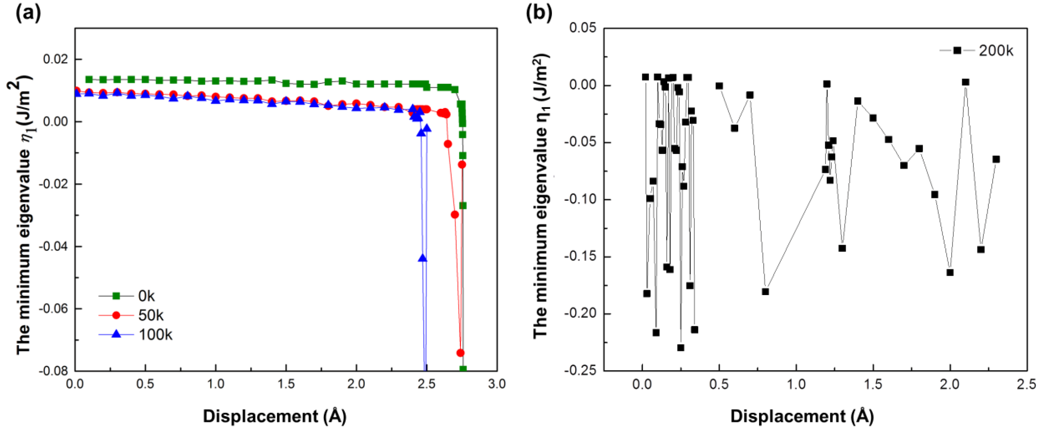 Metals 08 00986 g003