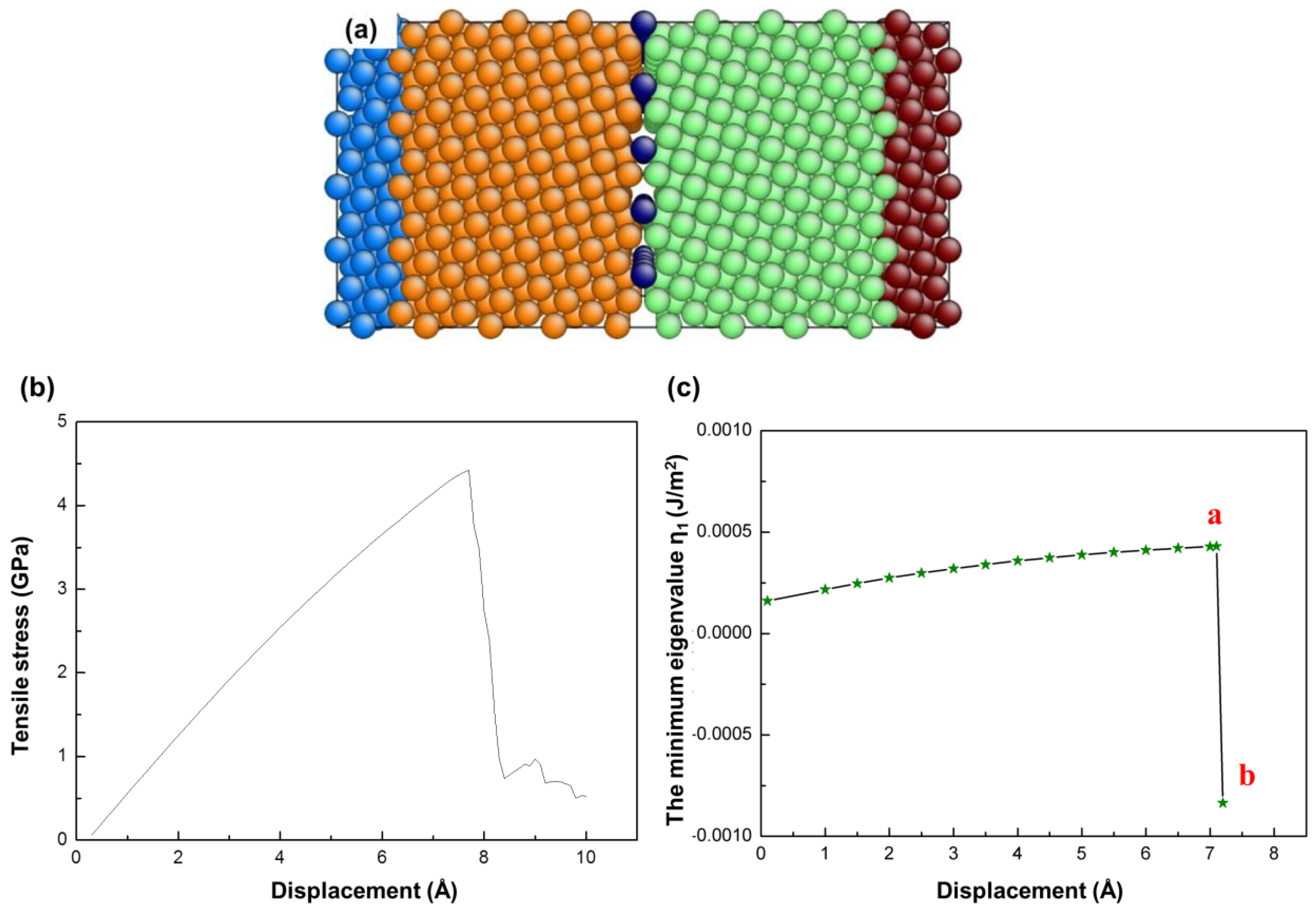 Metals 08 00986 g008