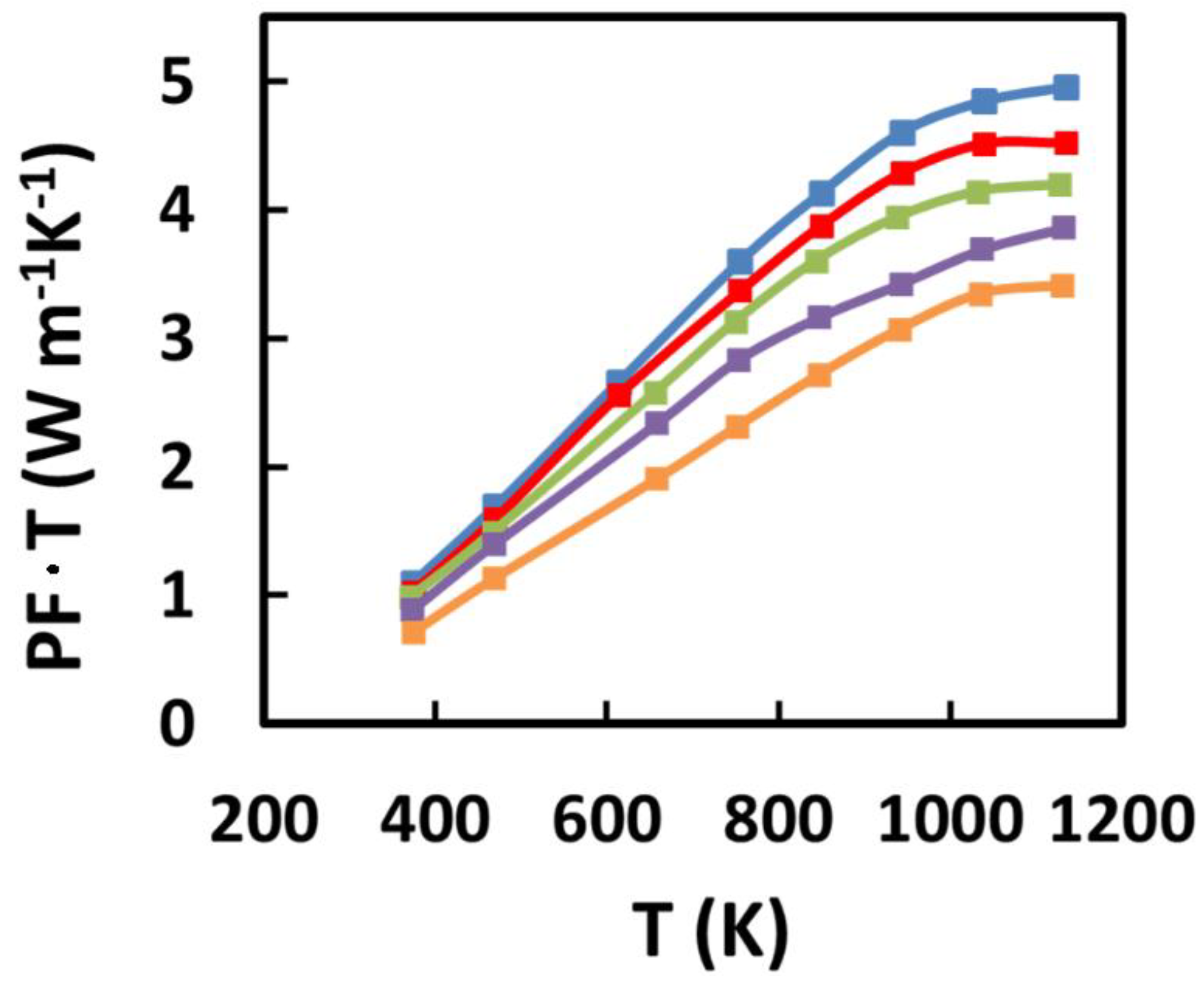 Metals 08 00989 g004