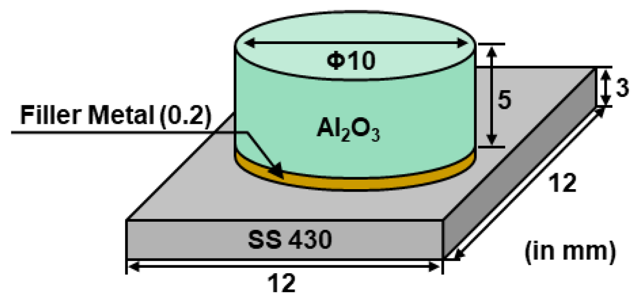 Metals 08 00990 g001