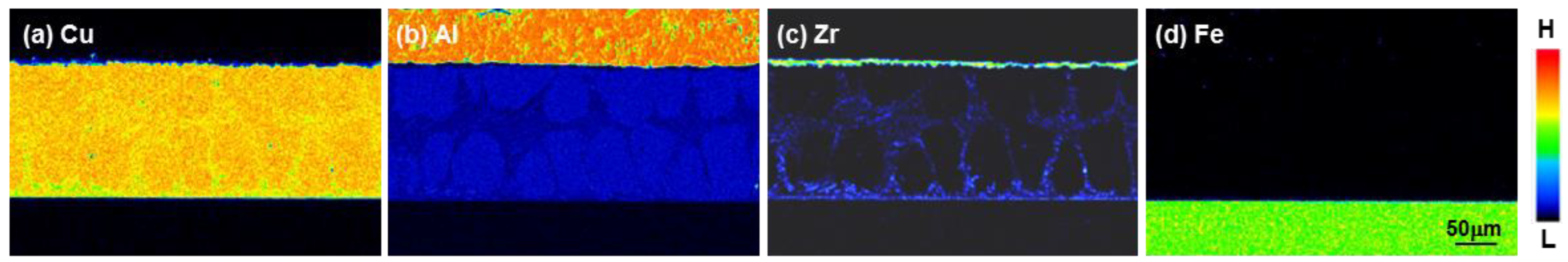 Metals 08 00990 g003