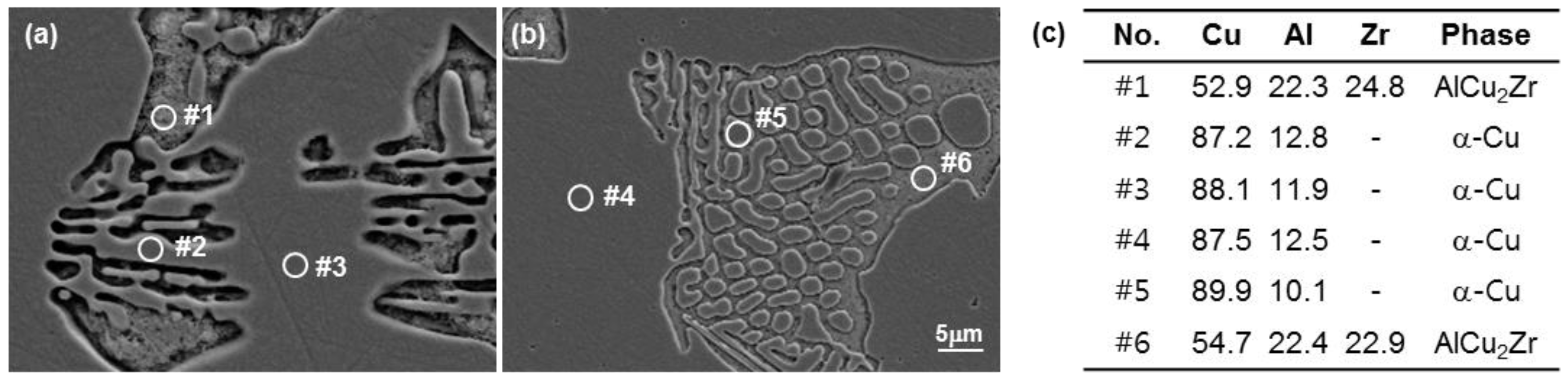 Metals 08 00990 g004