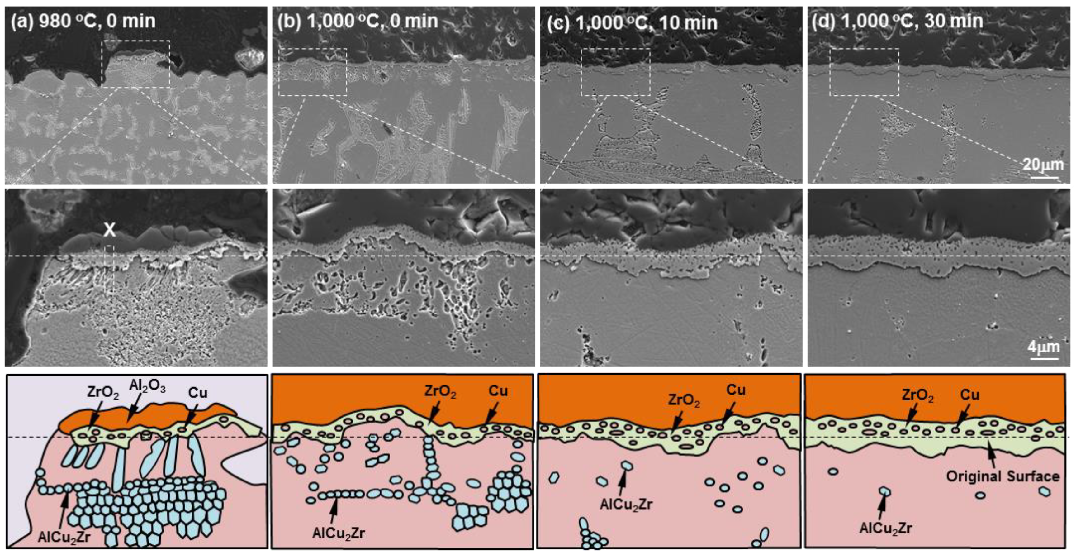 Metals 08 00990 g006