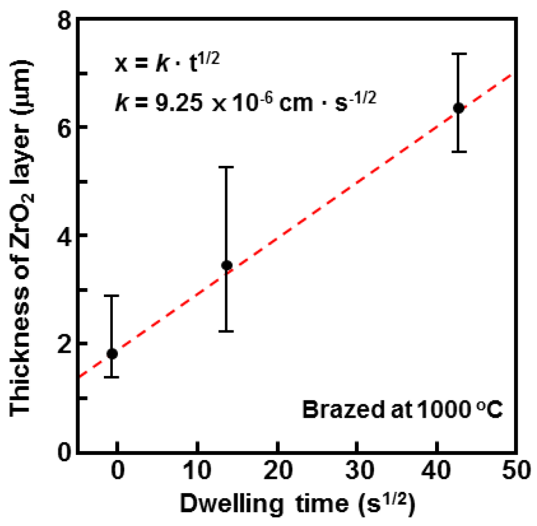Metals 08 00990 g009