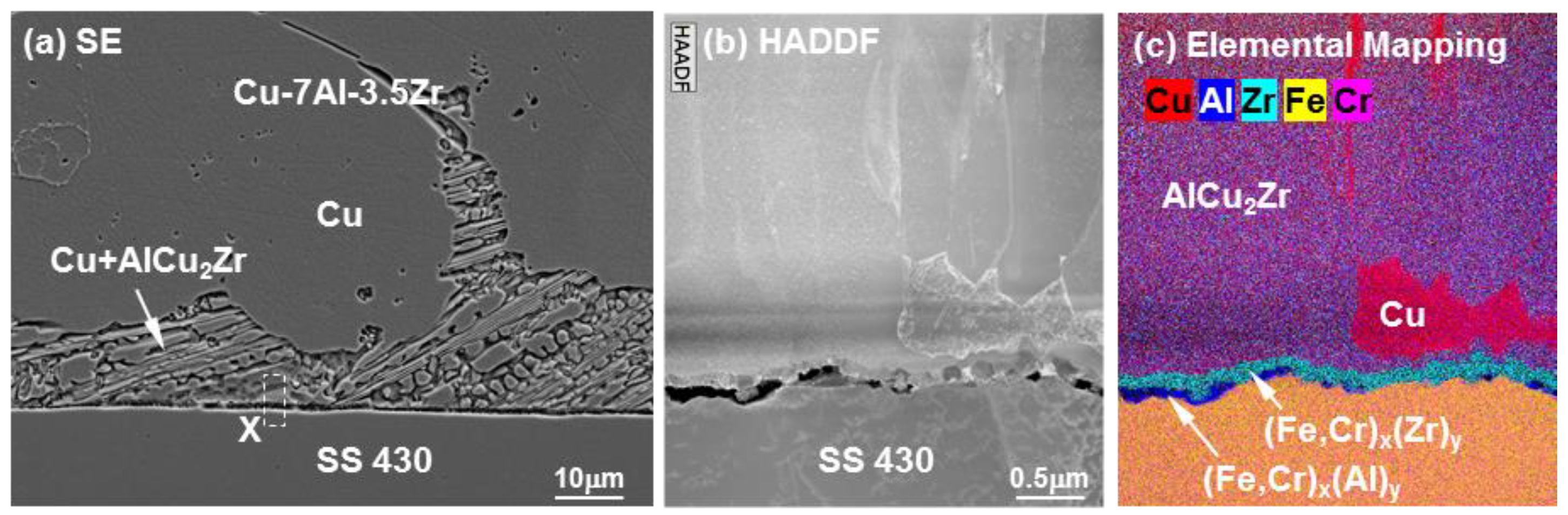 Metals 08 00990 g012