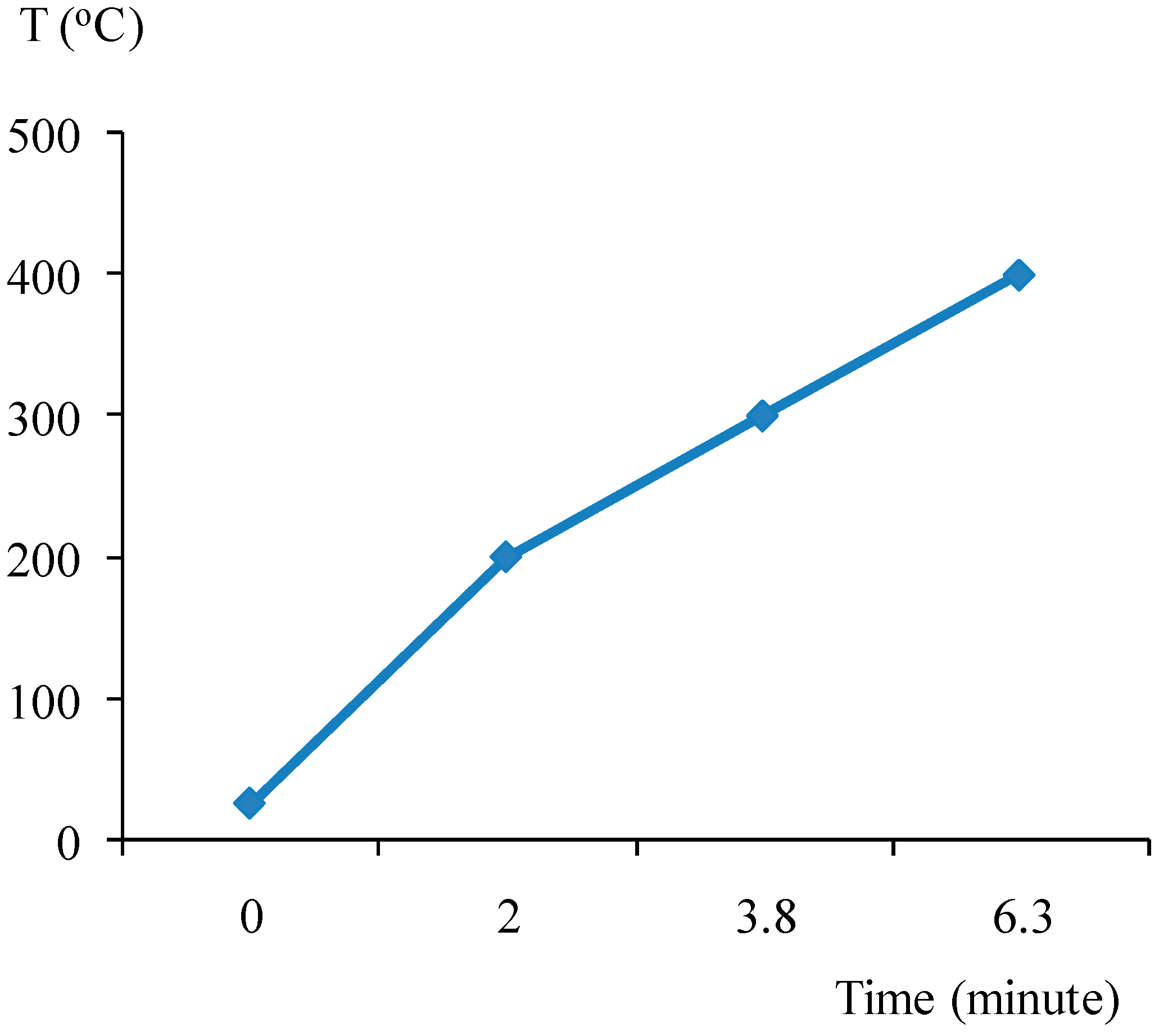 Metals 08 00992 g003 Metals 08 00992 g003