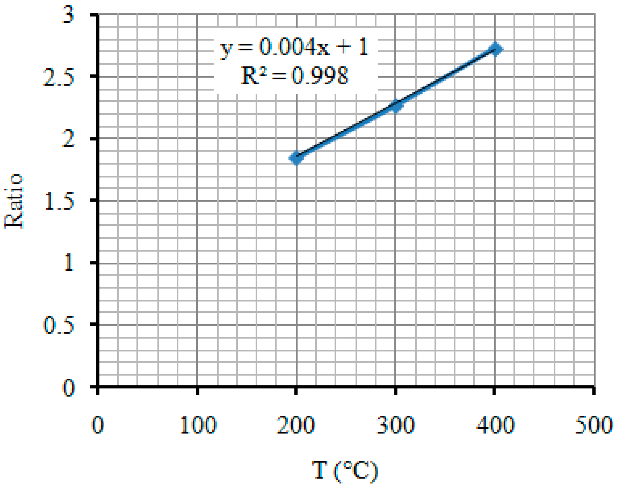 Metals 08 00992 g009 Metals 08 00992 g009