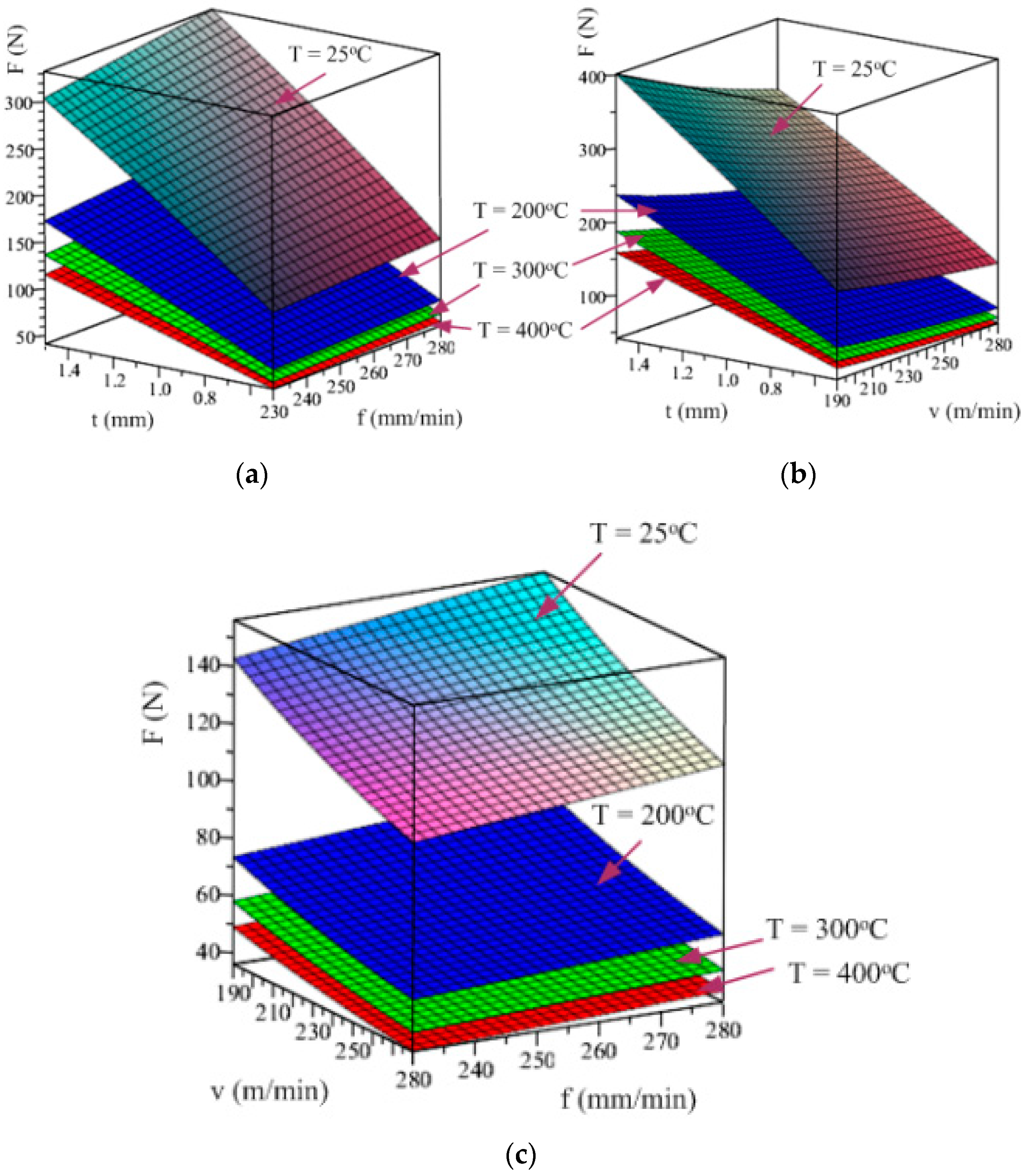 Metals 08 00992 g011 Metals 08 00992 g011