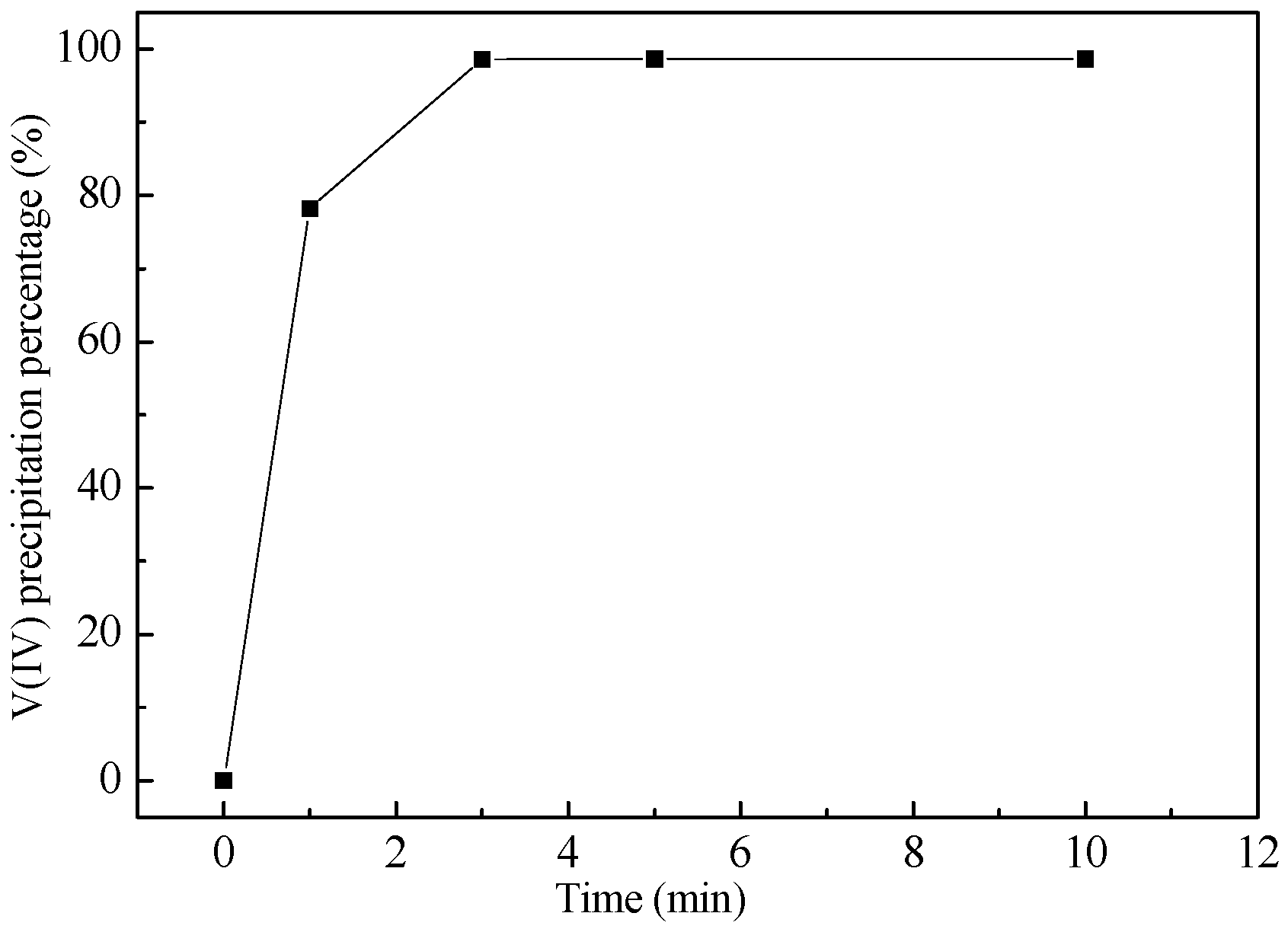 Metals 08 00994 g008 550