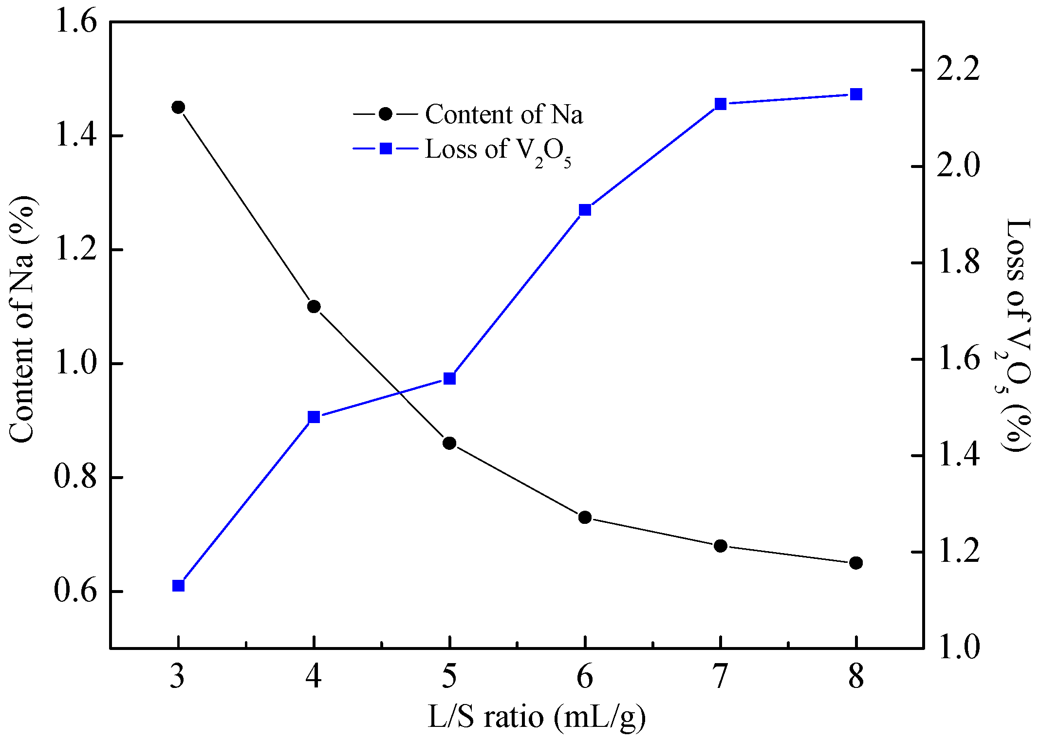 Metals 08 00994 g010 550