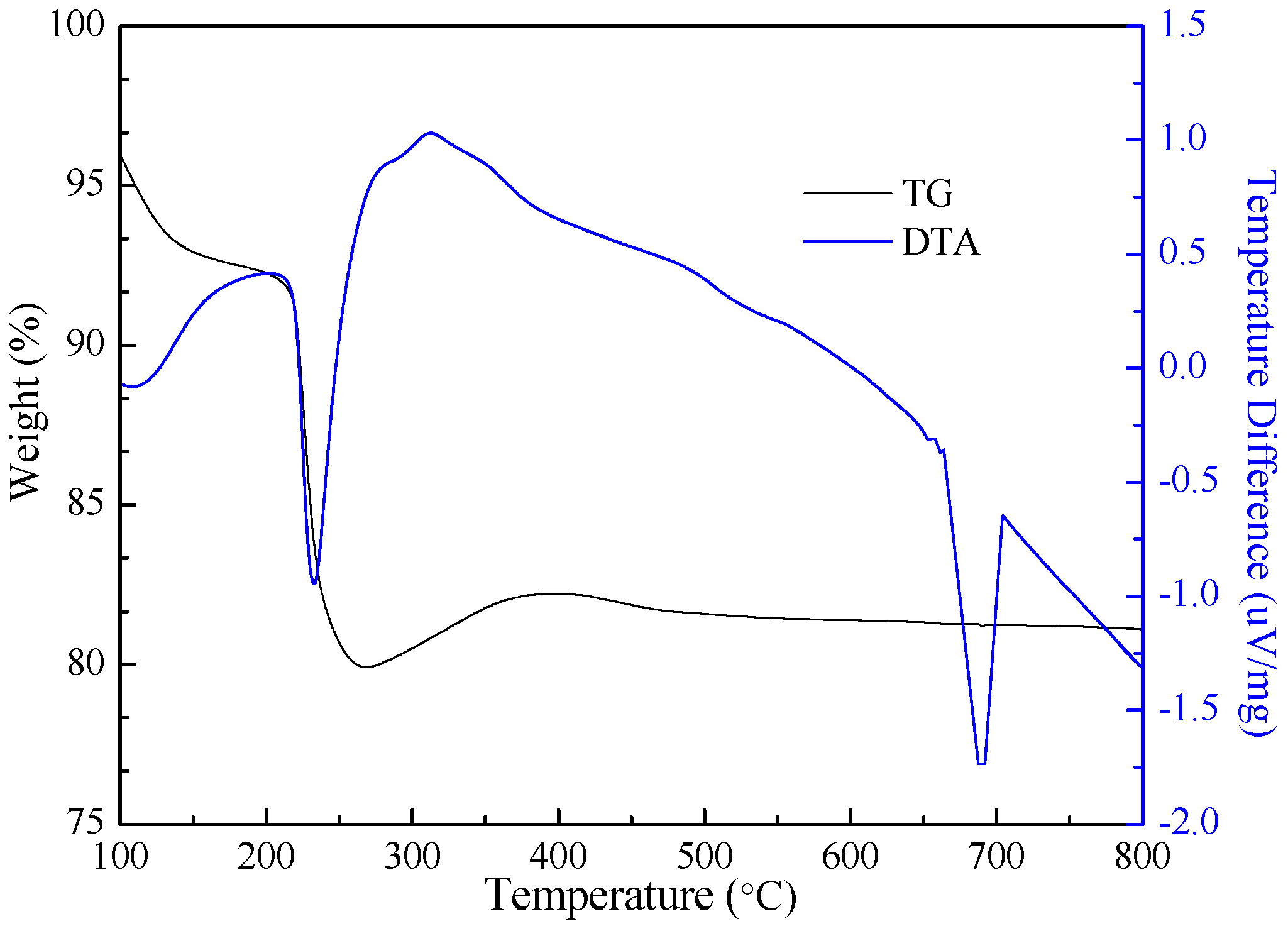 Metals 08 00994 g012 550