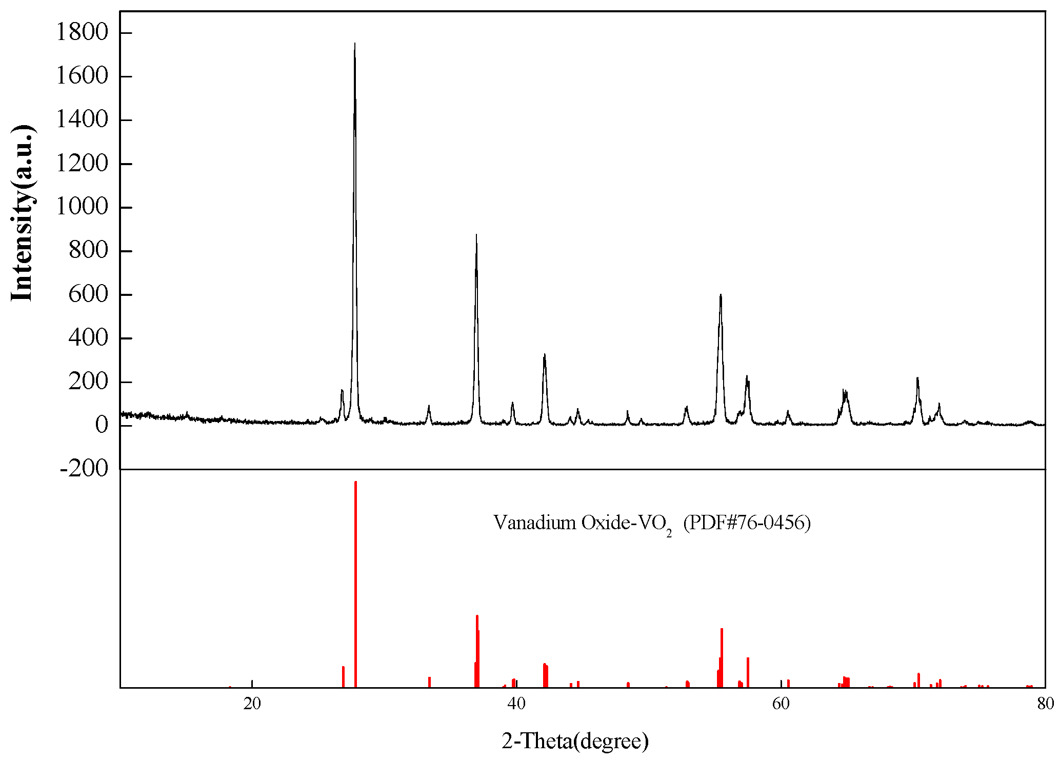 Metals 08 00994 g013 550