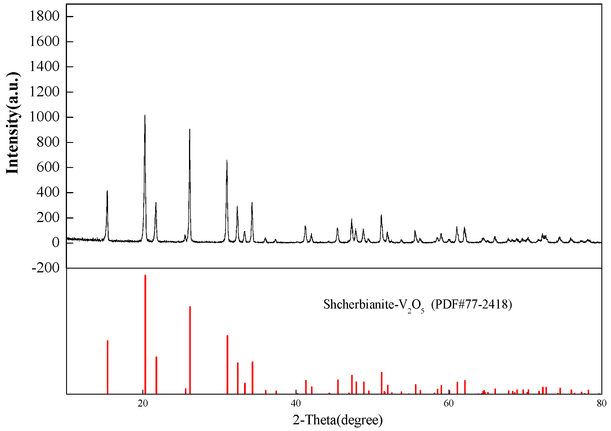 Metals 08 00994 g014 550
