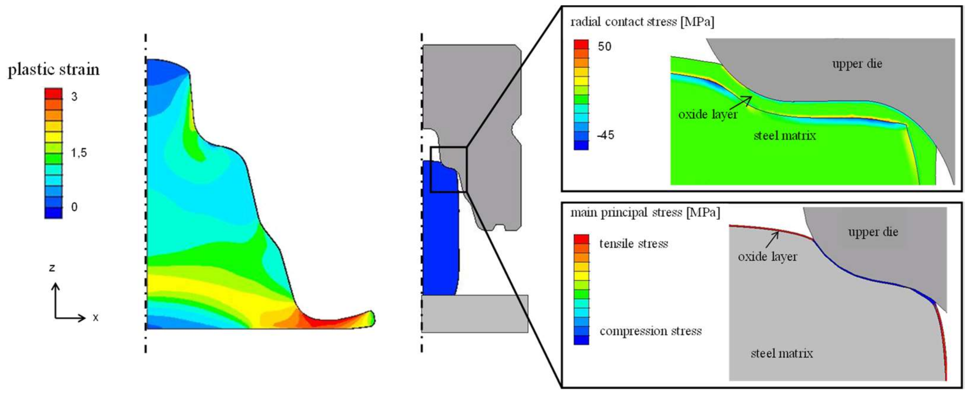 Metals 08 00996 g003 Metals 08 00996 g003