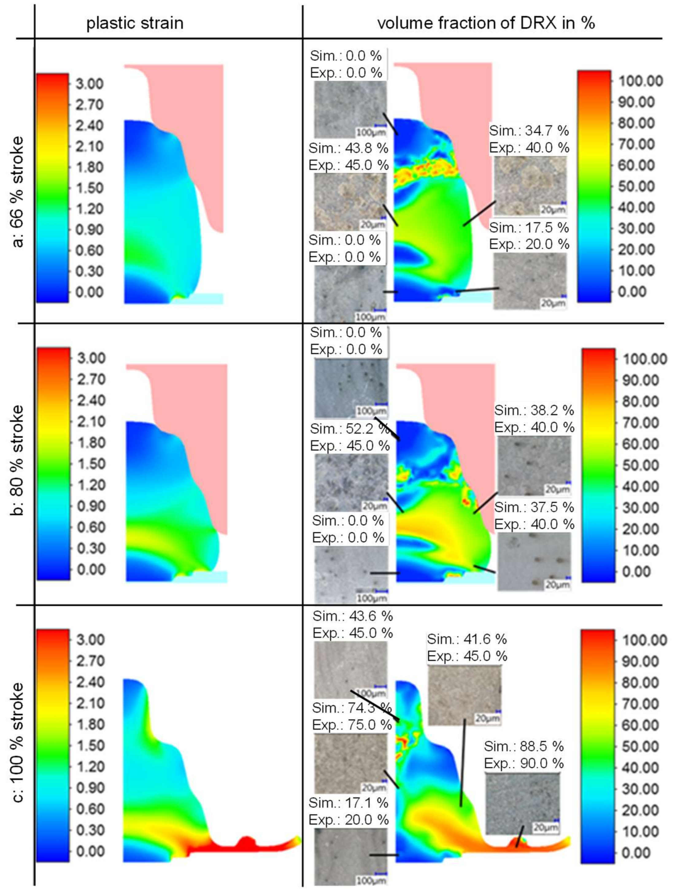 Metals 08 00996 g004 Metals 08 00996 g004