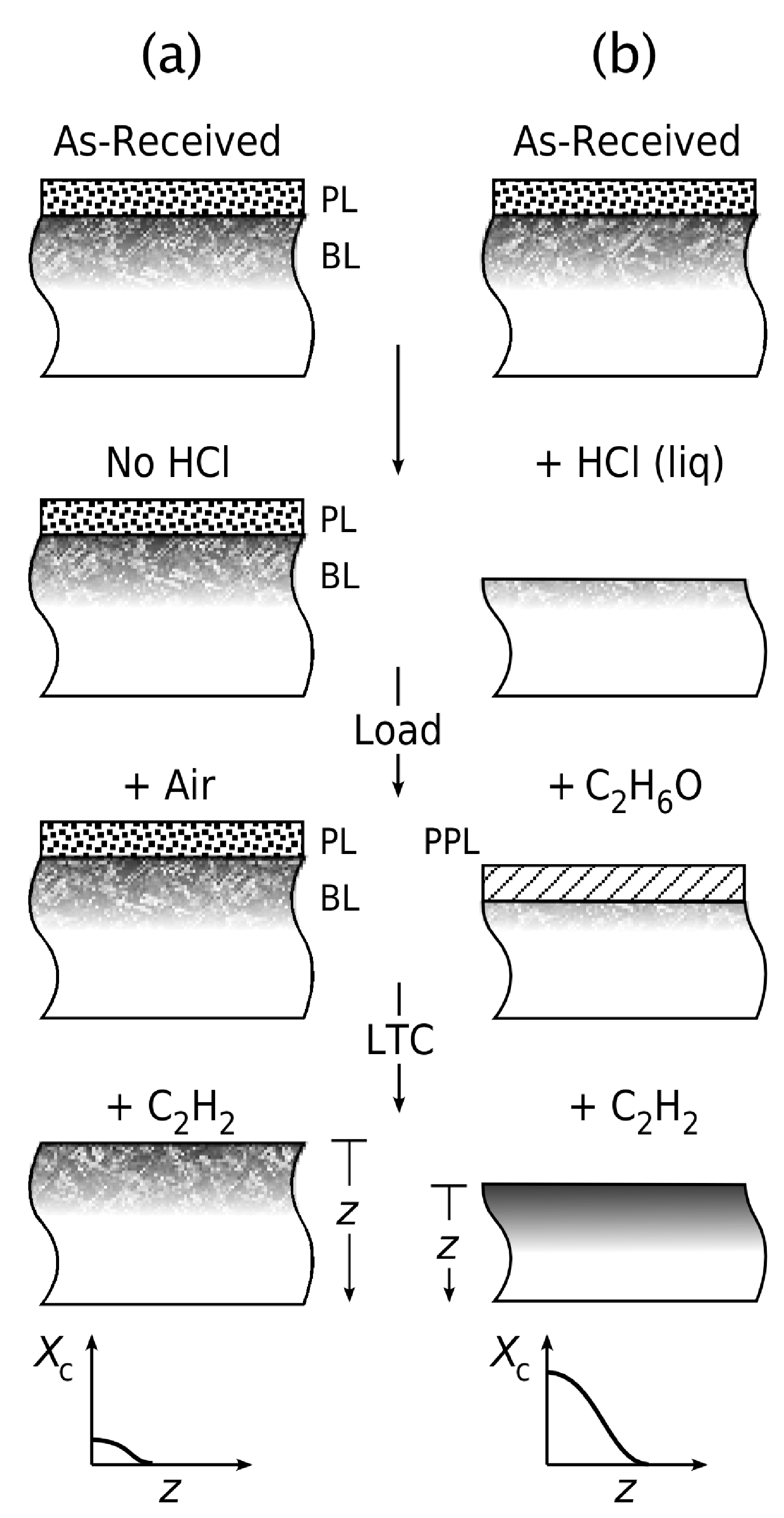 Metals 08 00997 g005