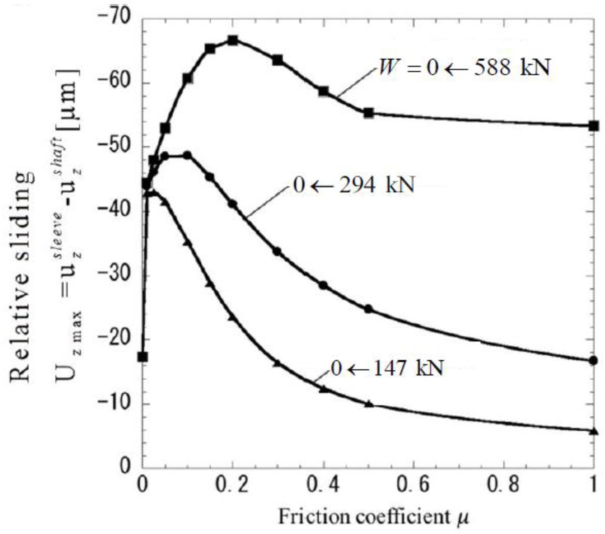 Metals 08 00998 g008
