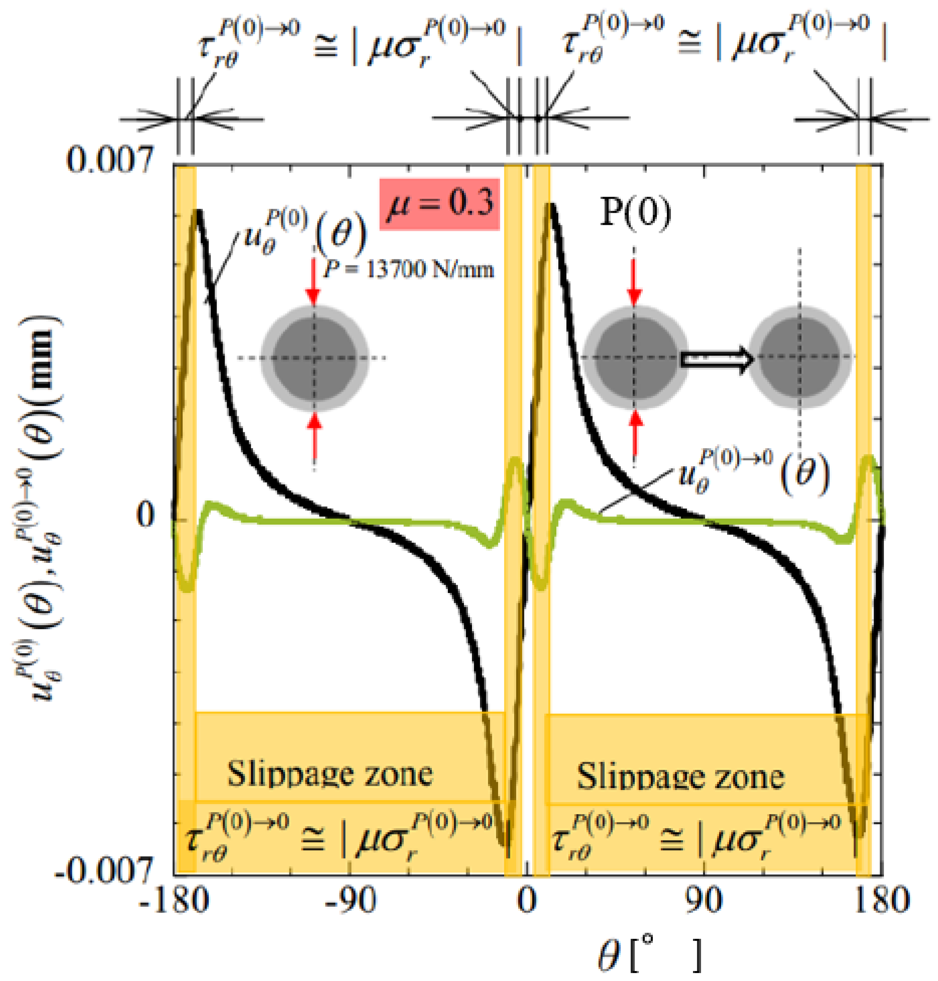 Metals 08 00998 g014
