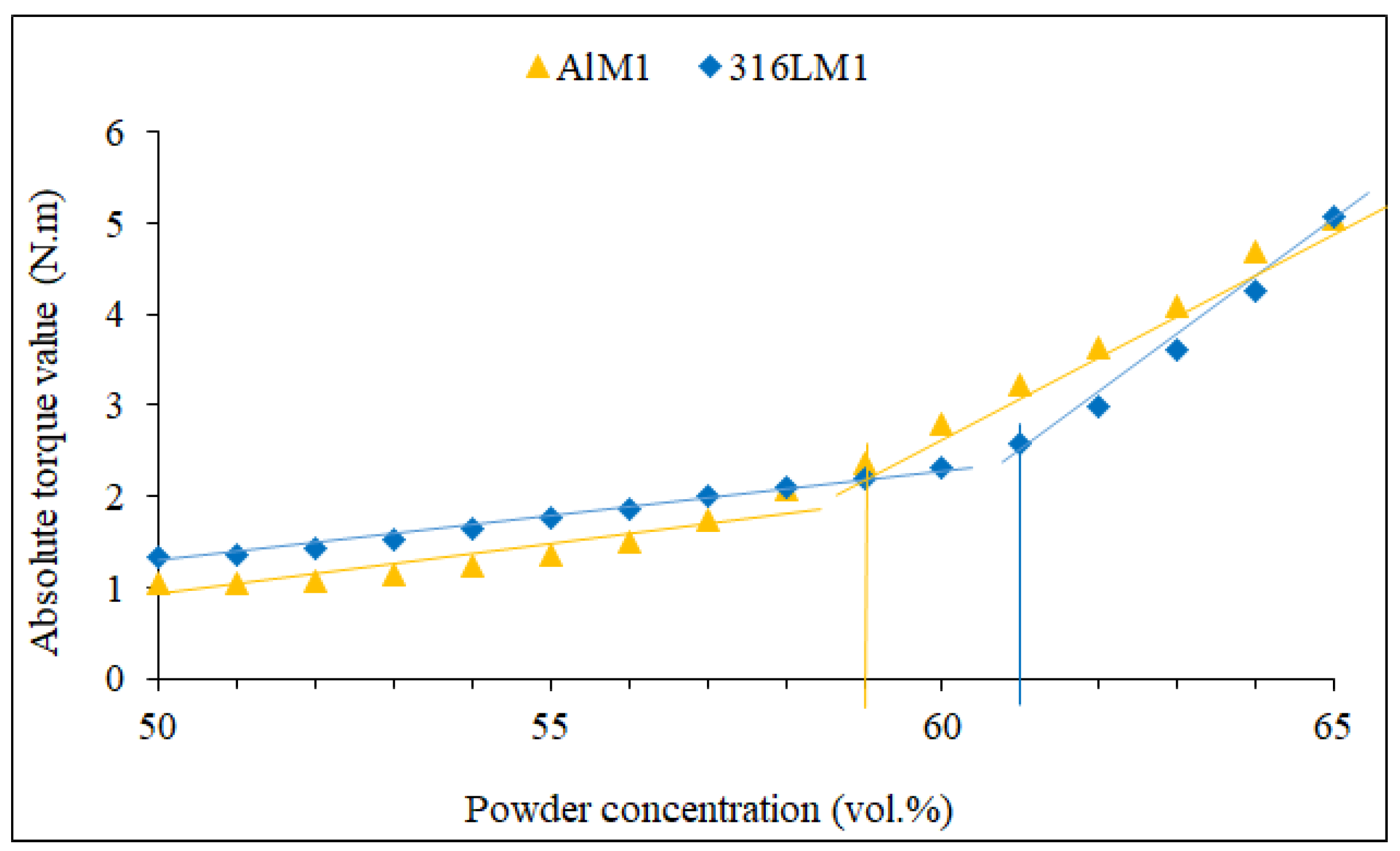Metals 08 00999 g004