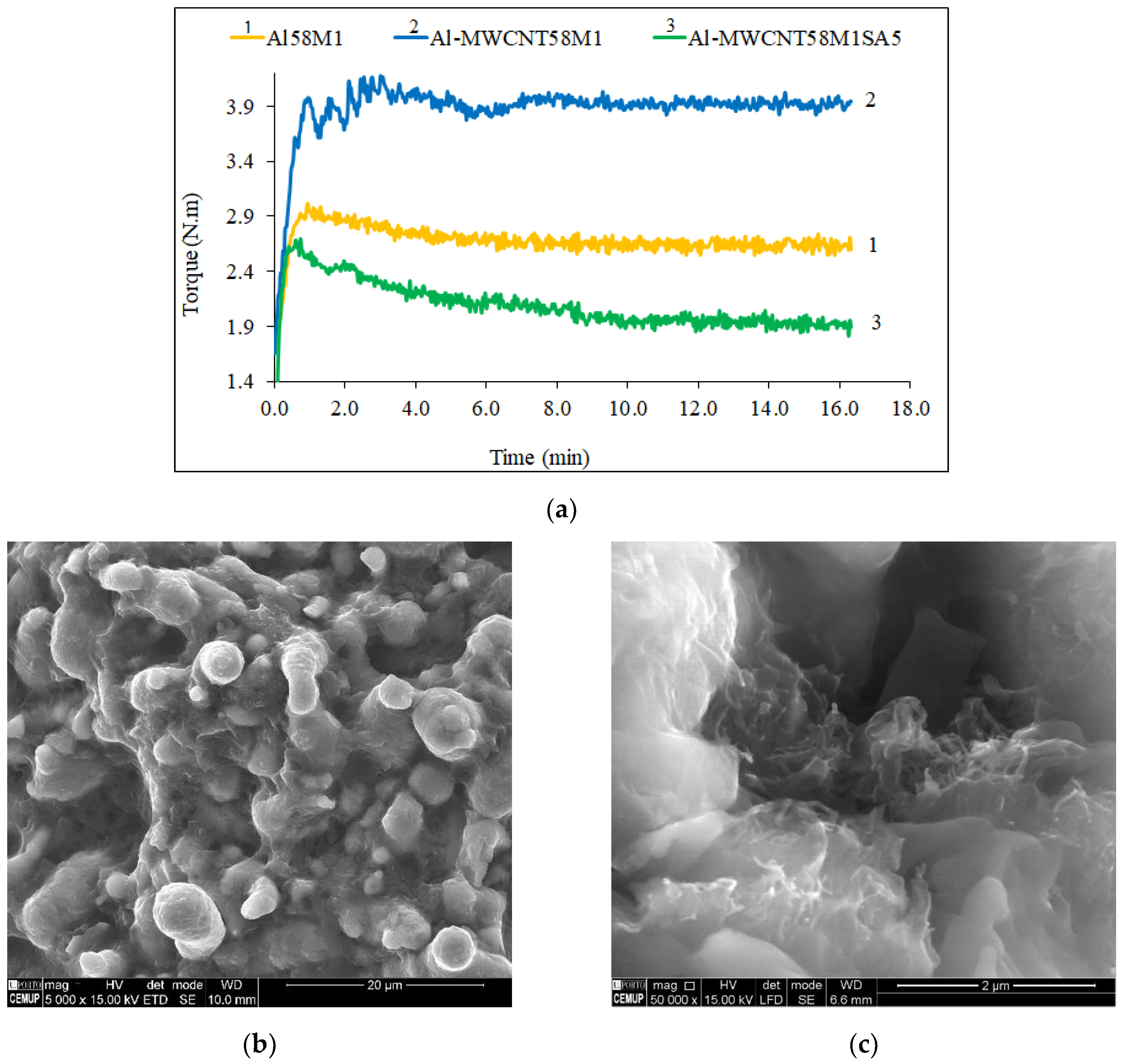 Metals 08 00999 g007
