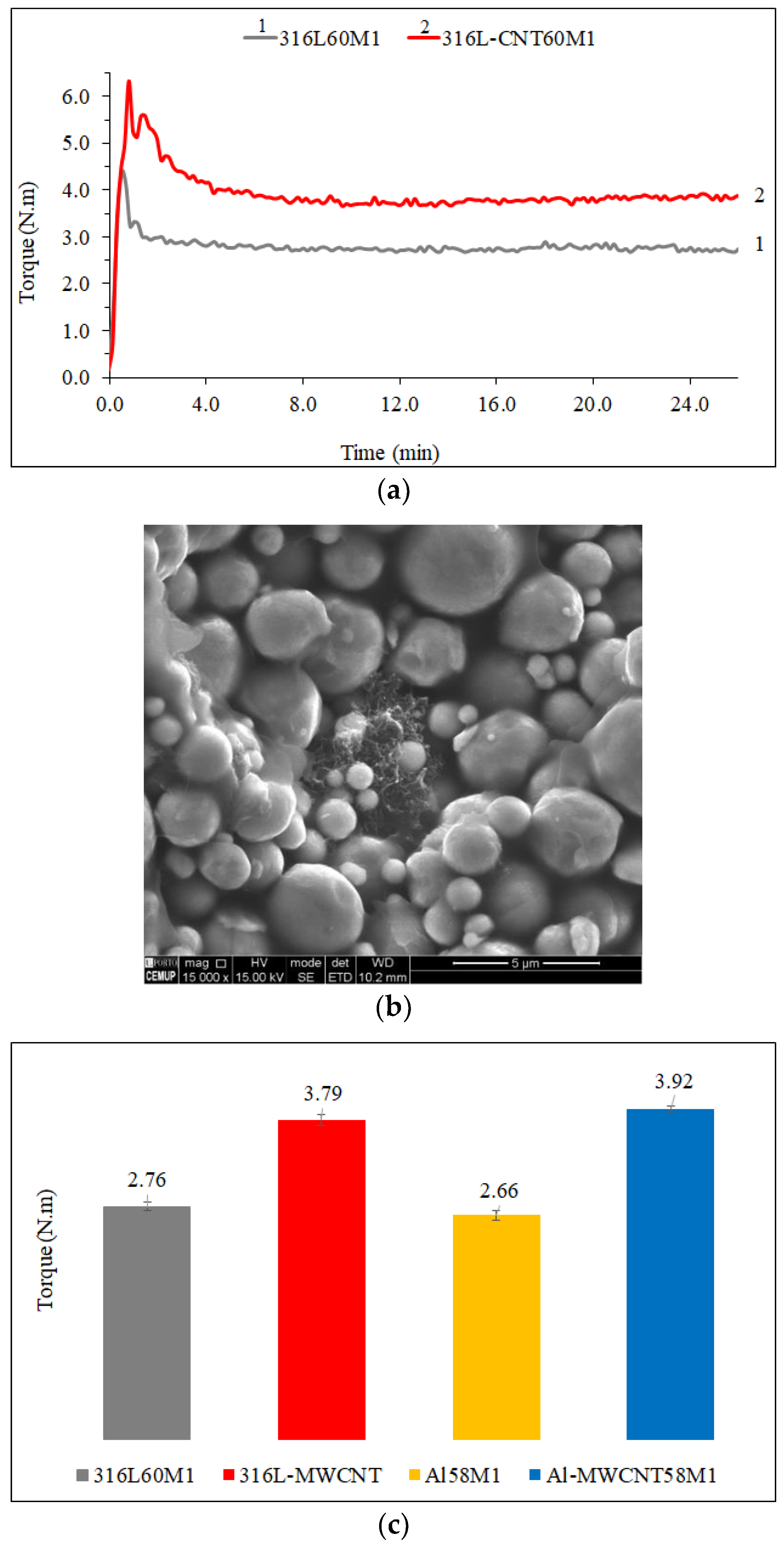 Metals 08 00999 g009