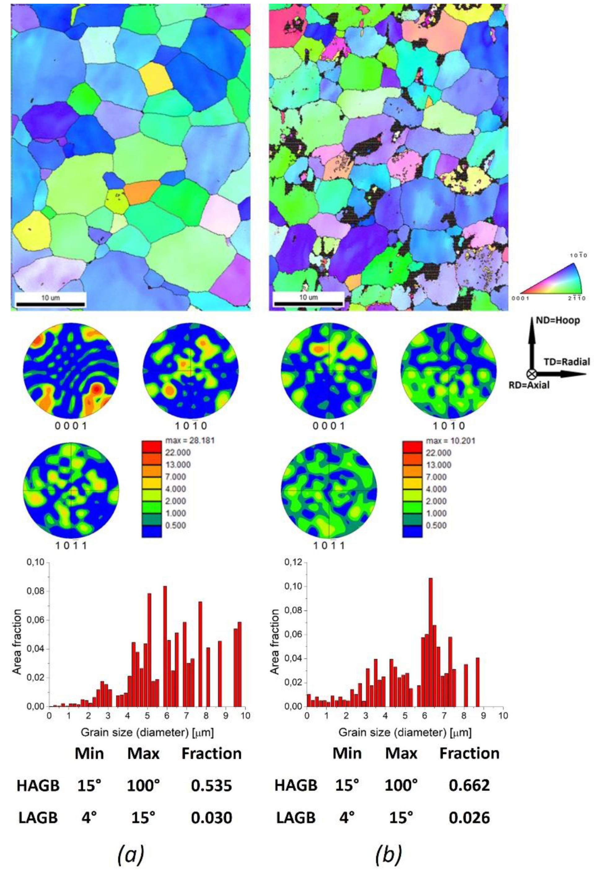 Metals 08 01000 g004