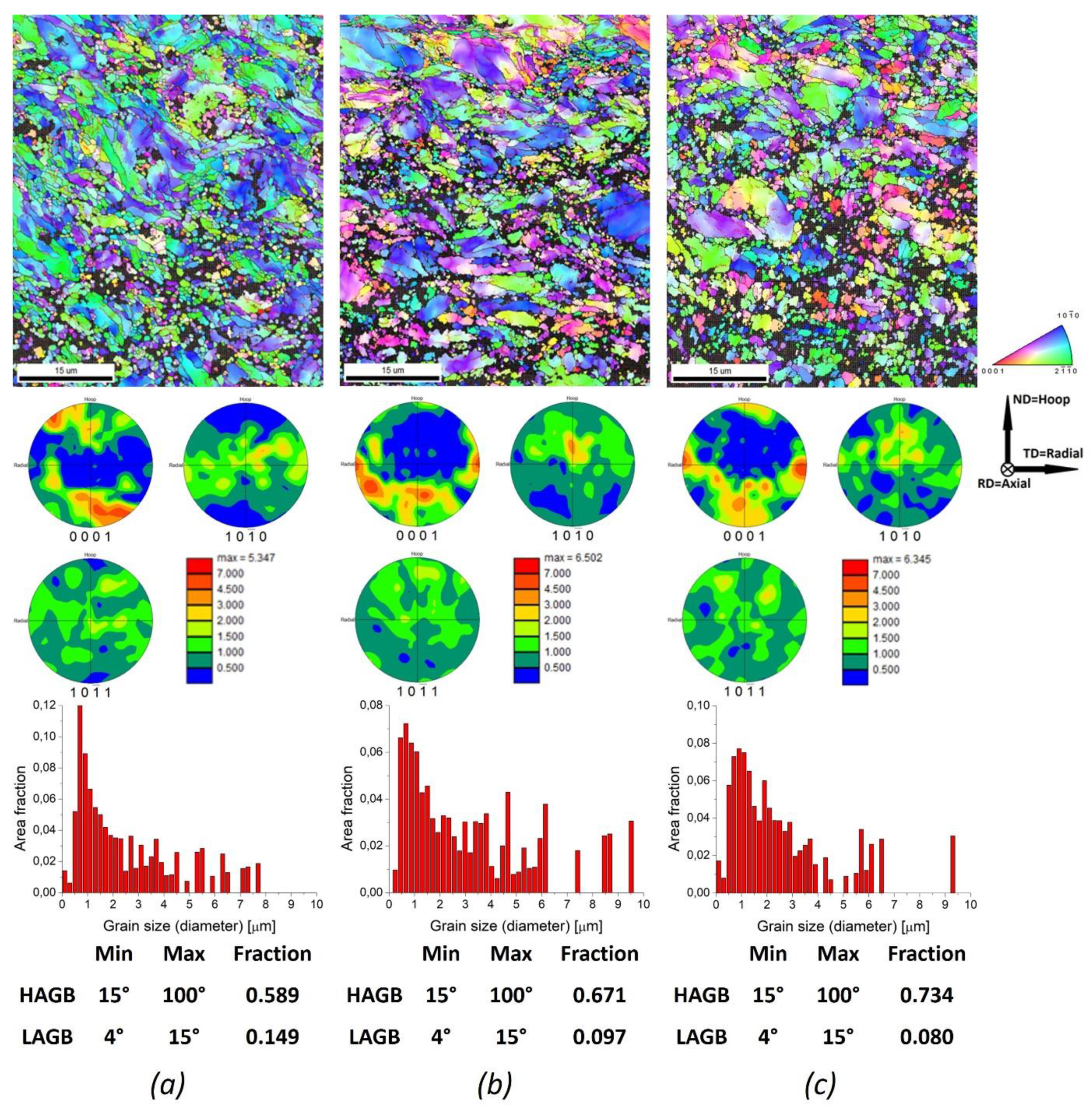 Metals 08 01000 g005