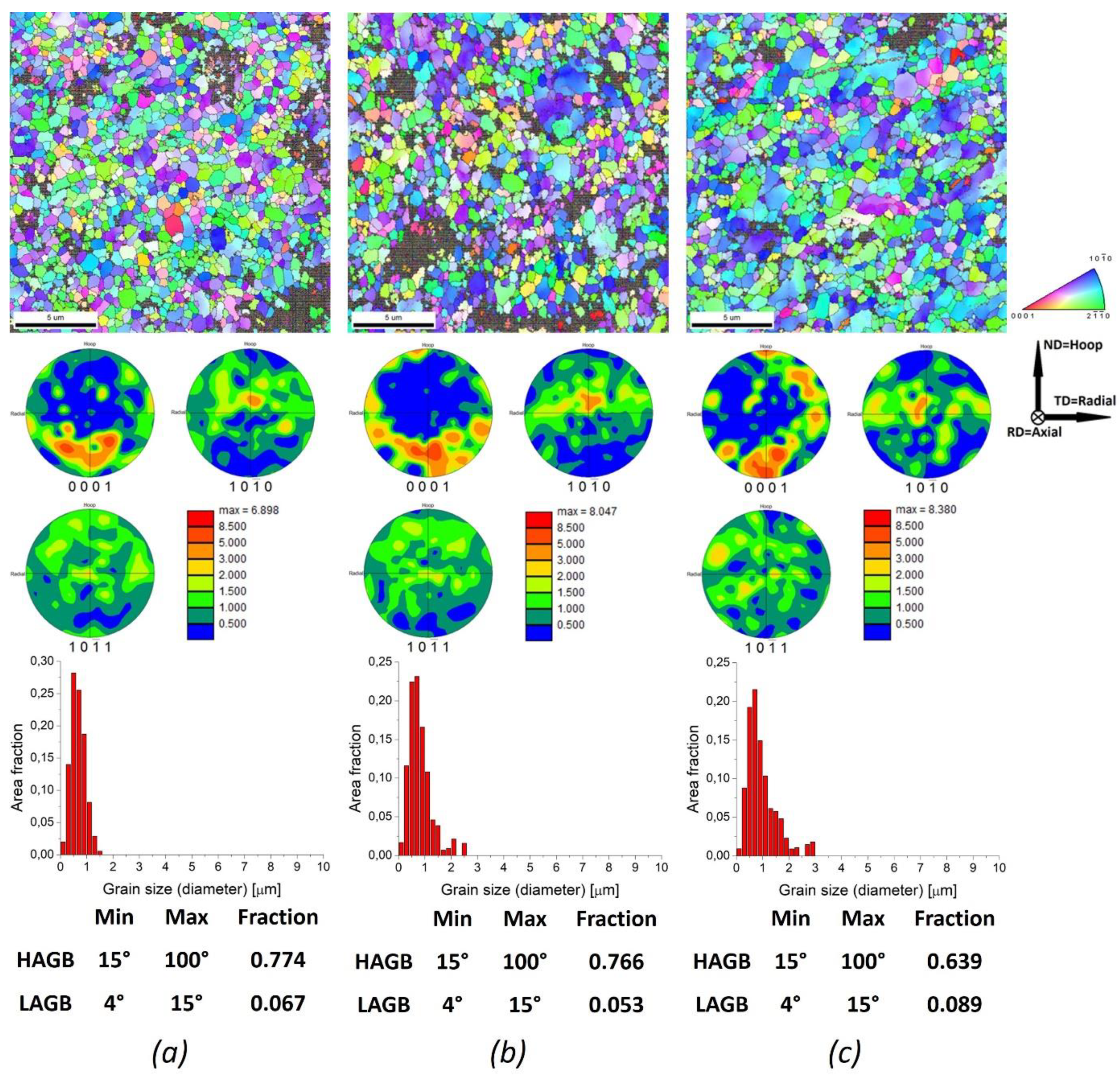 Metals 08 01000 g007
