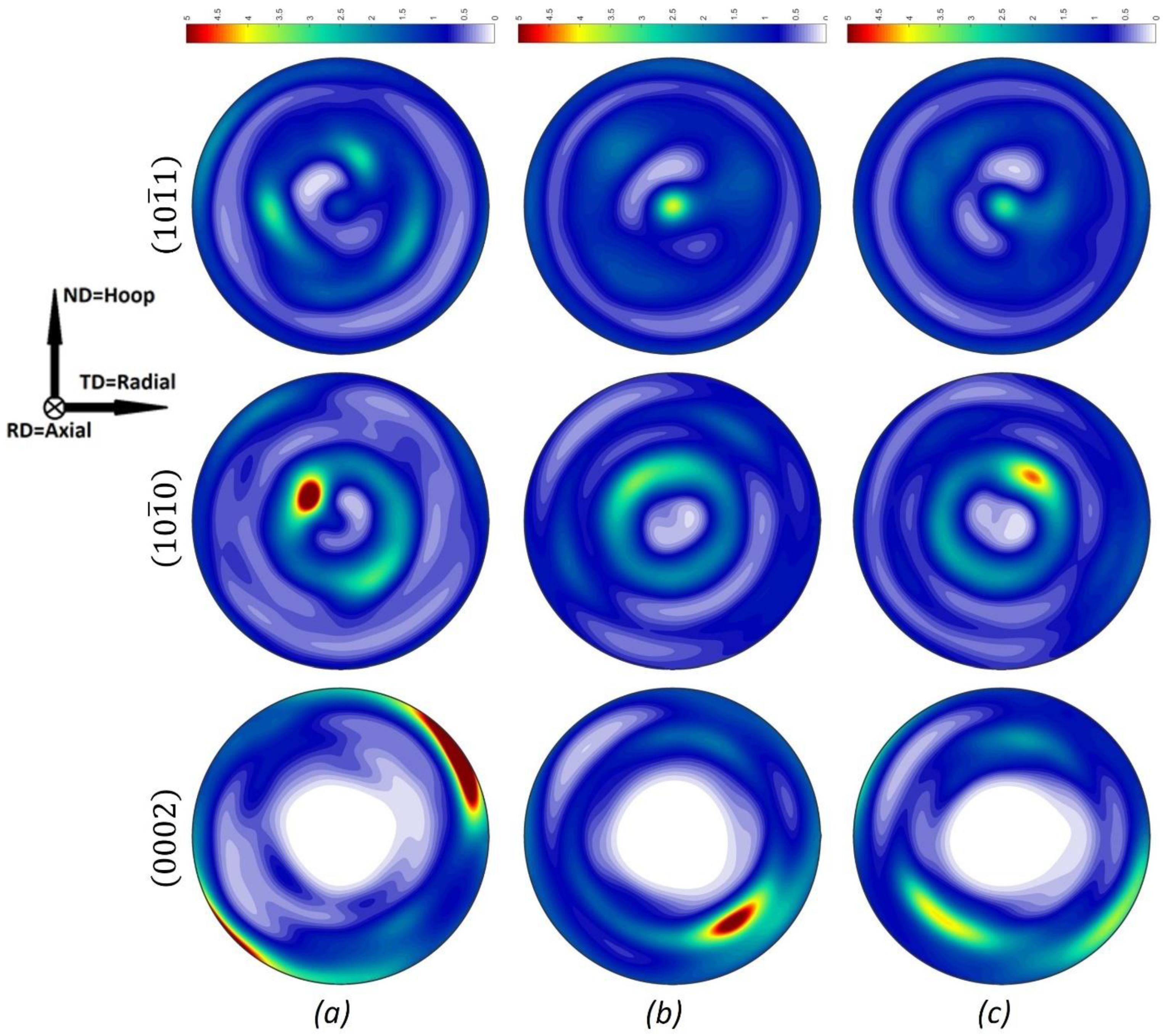 Metals 08 01000 g010