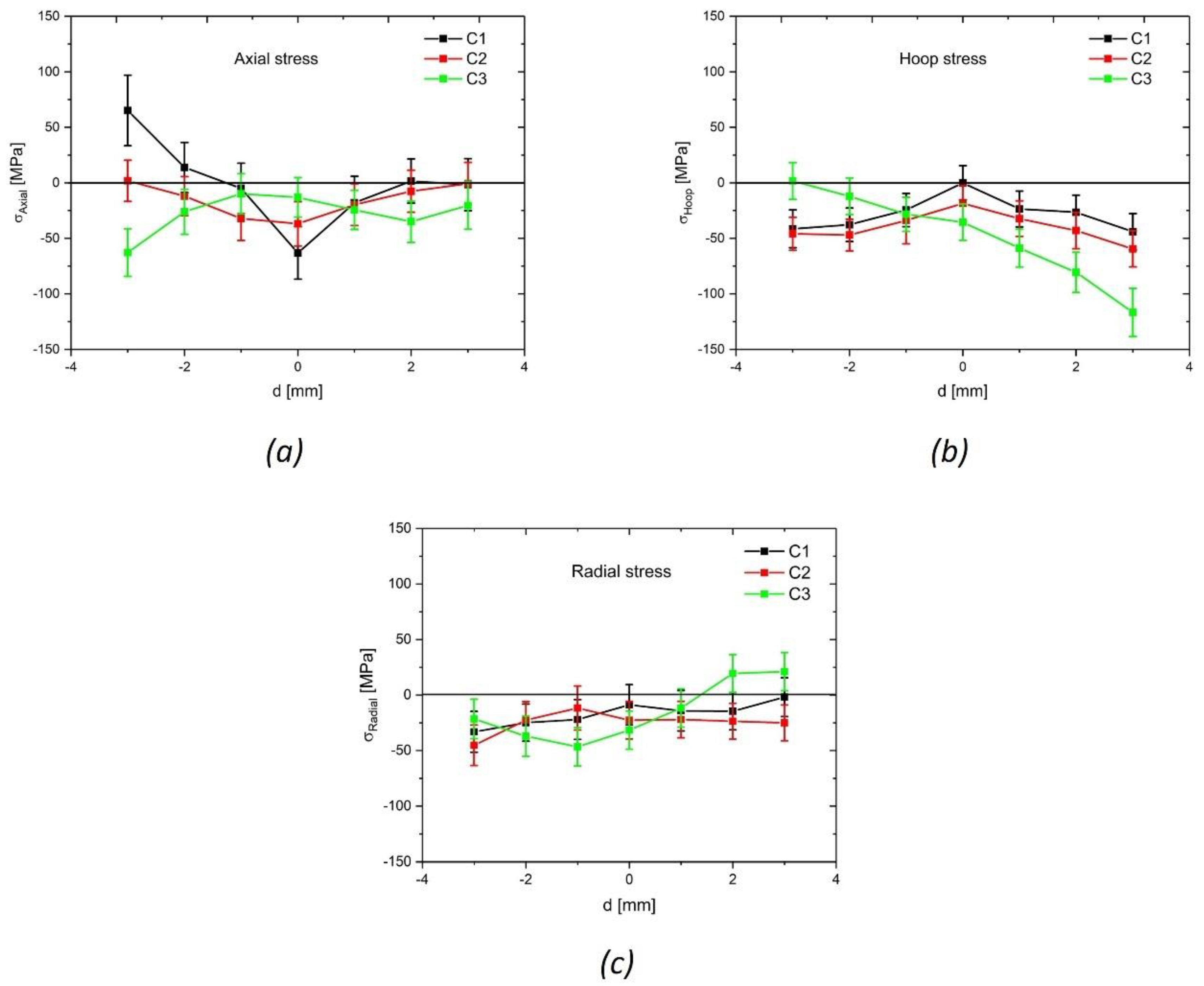 Metals 08 01000 g012