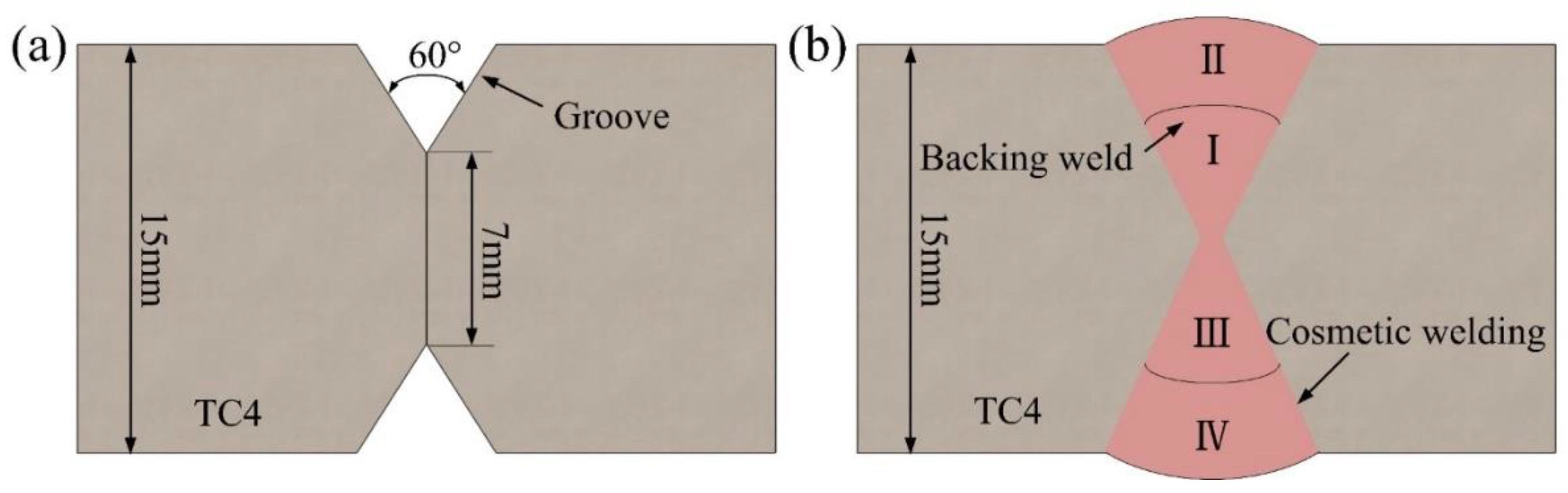 Metals 08 01002 g003 550