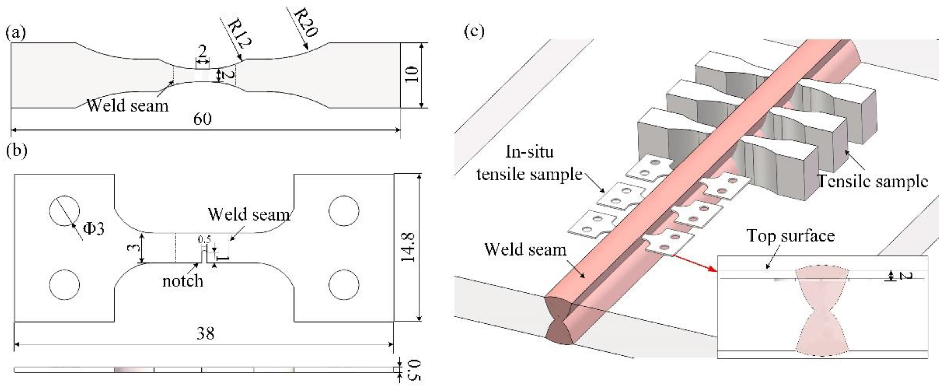 Metals 08 01002 g004 550