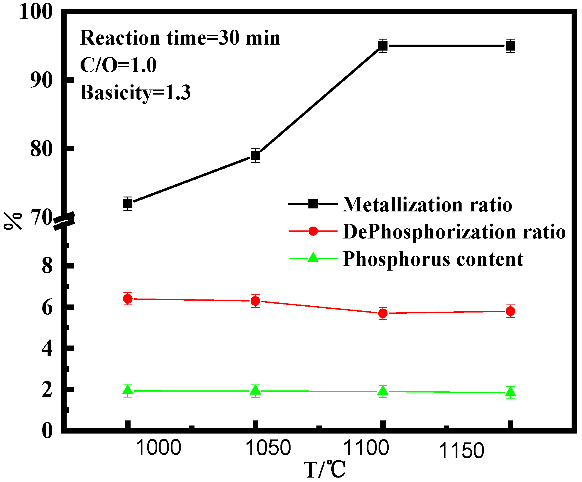 Metals 08 01003 g002