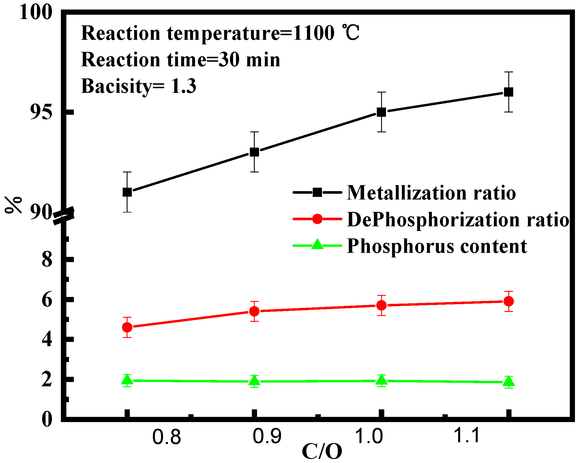 Metals 08 01003 g004