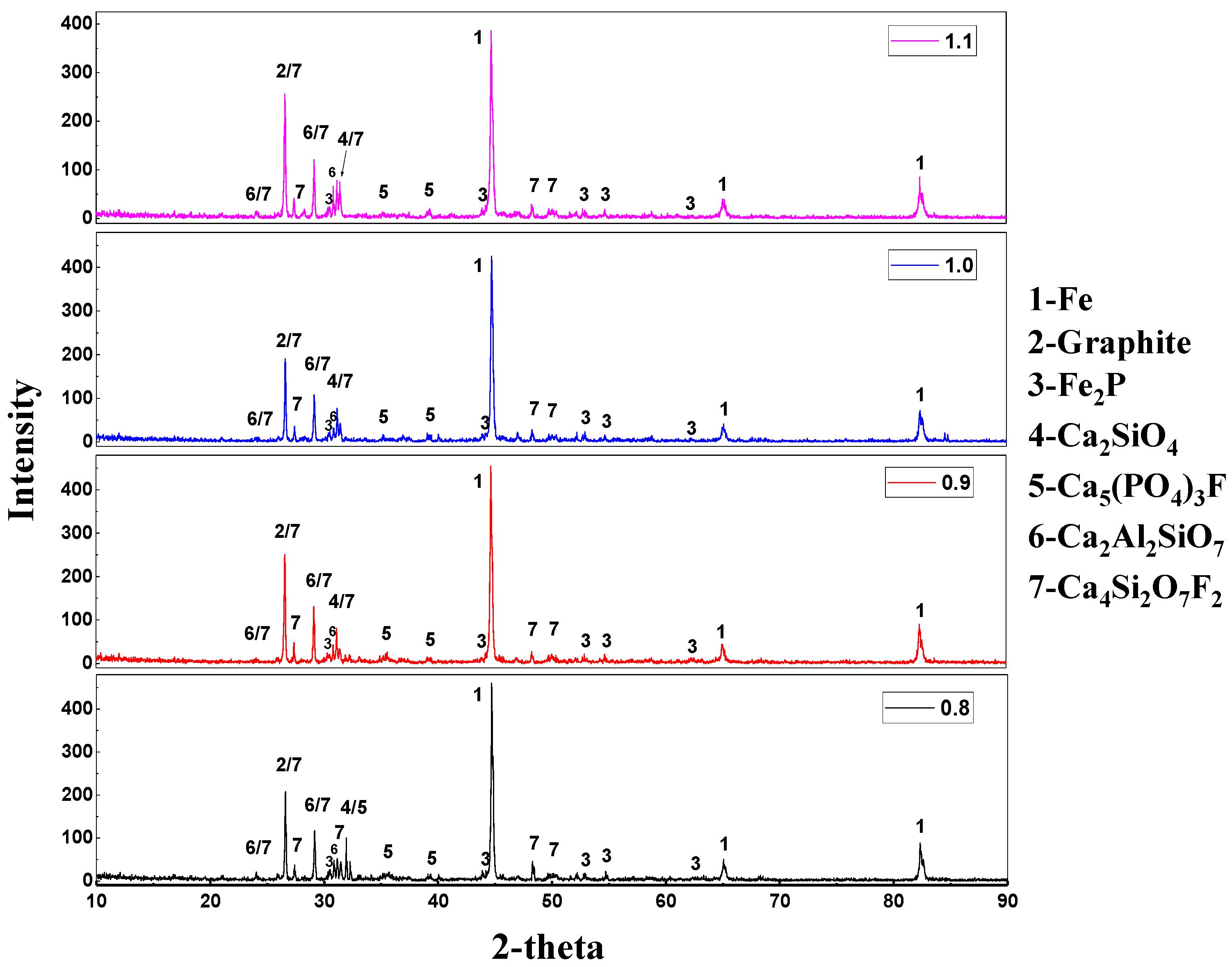 Metals 08 01003 g005