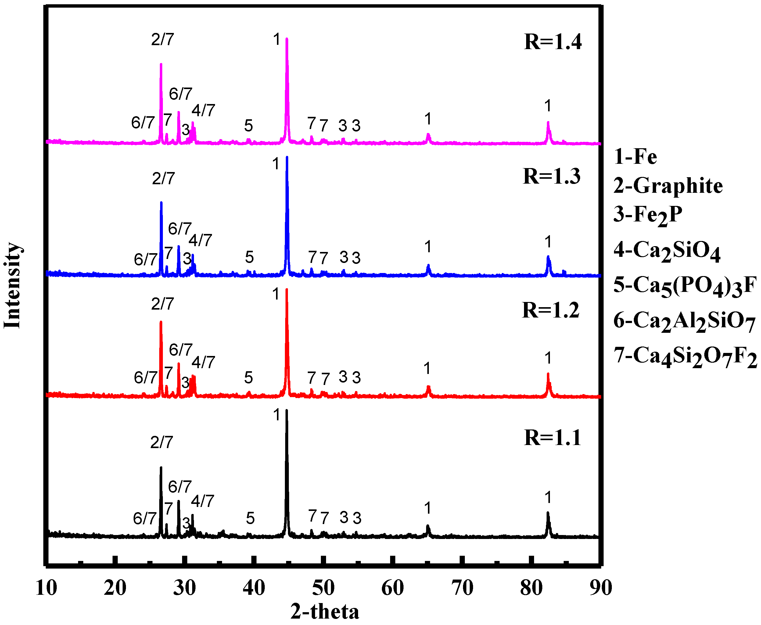 Metals 08 01003 g007