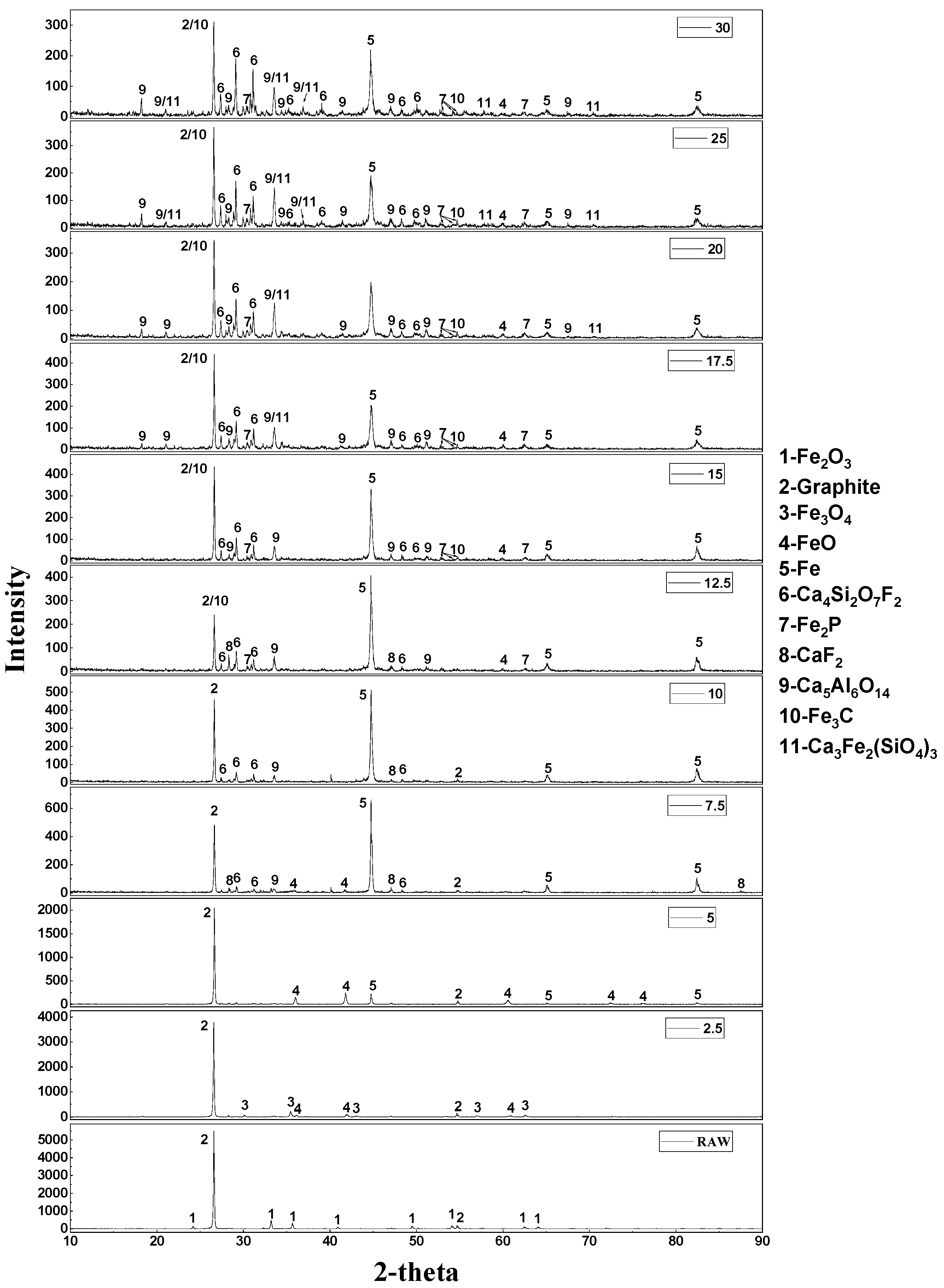 Metals 08 01003 g010