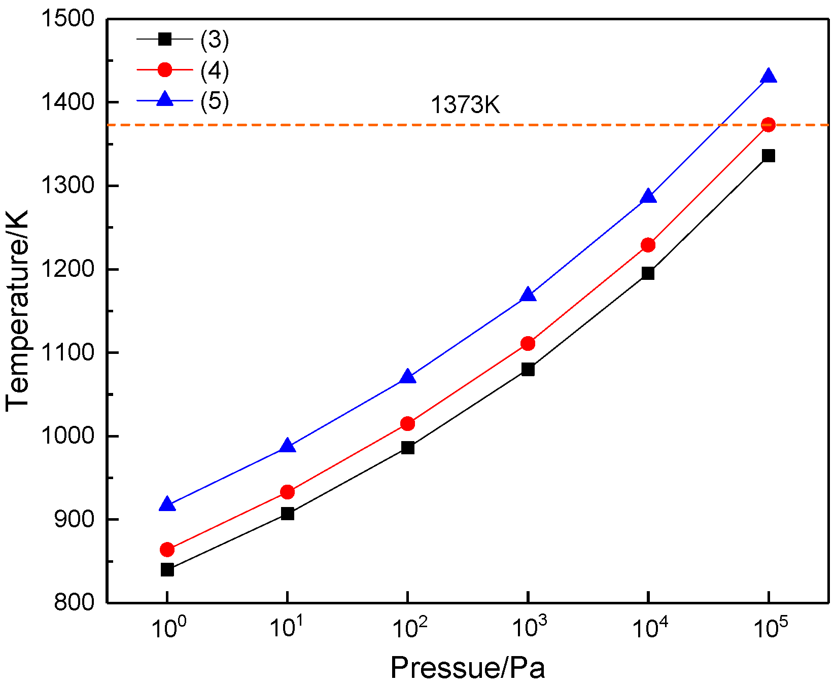 Metals 08 01003 g014