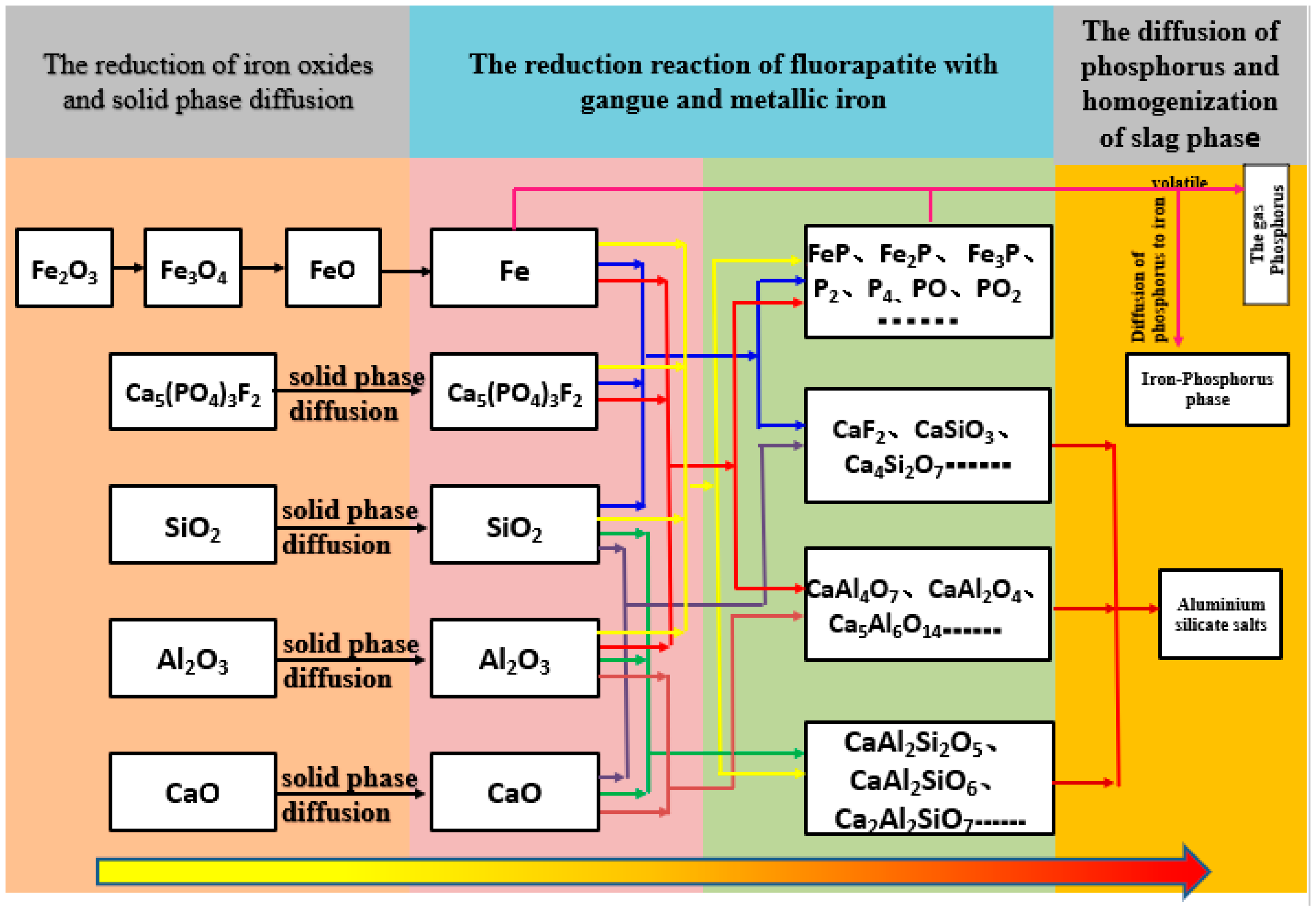 Metals 08 01003 g015