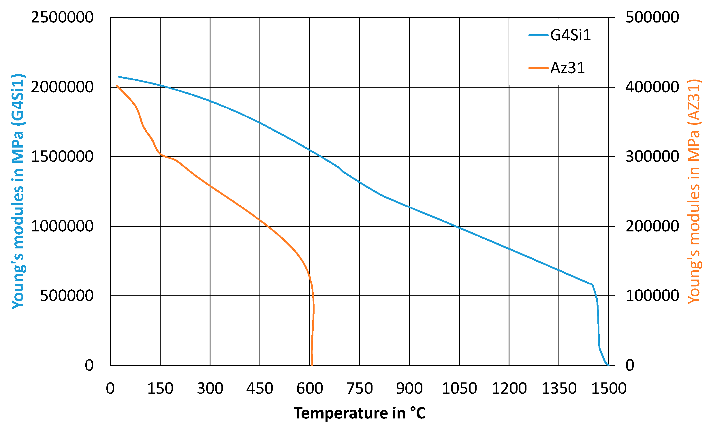 Metals 08 01009 g002 Metals 08 01009 g002