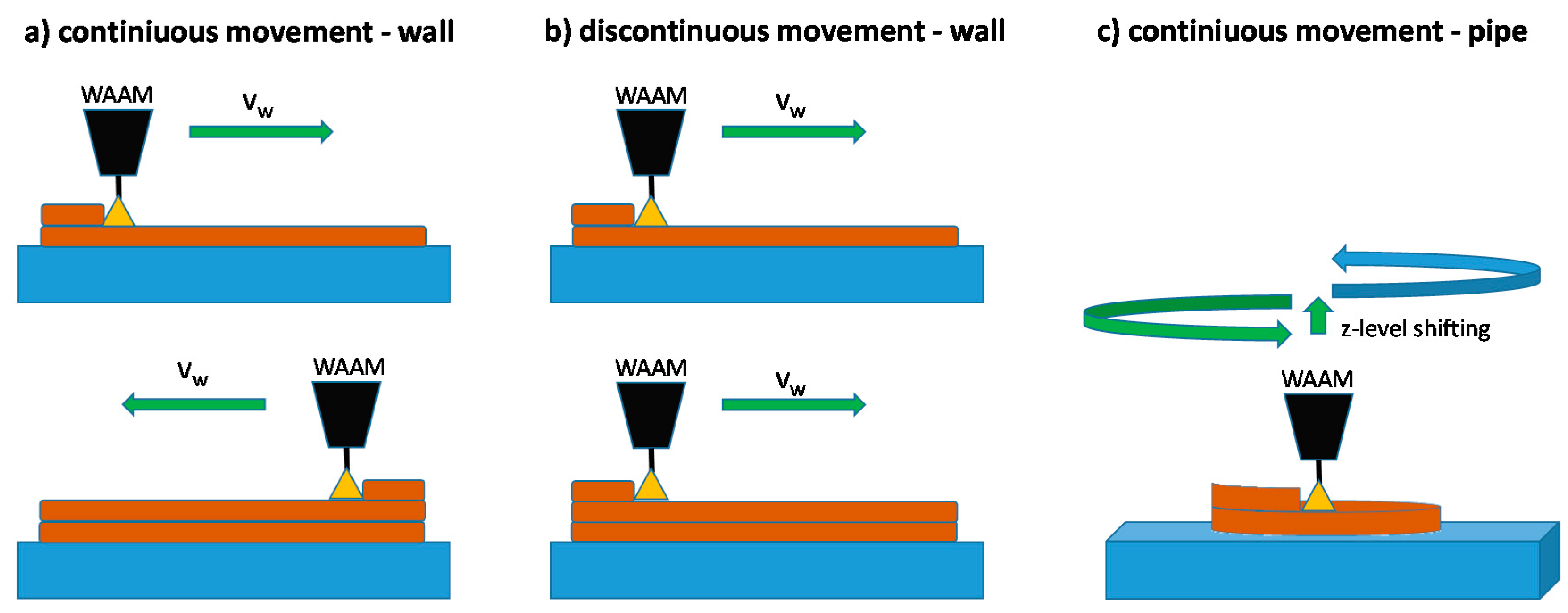 Metals 08 01009 g005 Metals 08 01009 g005