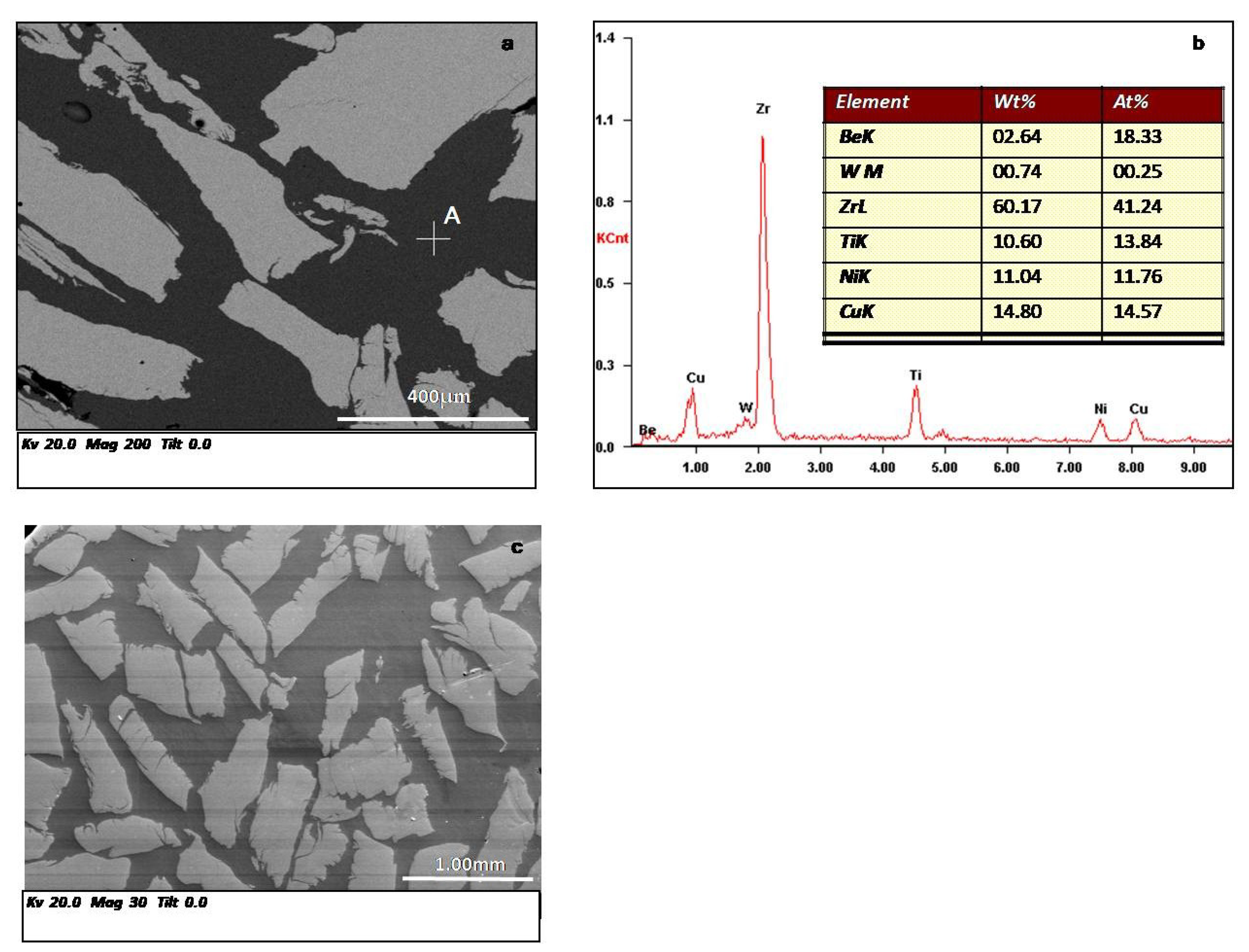 Metals 08 01011 g002