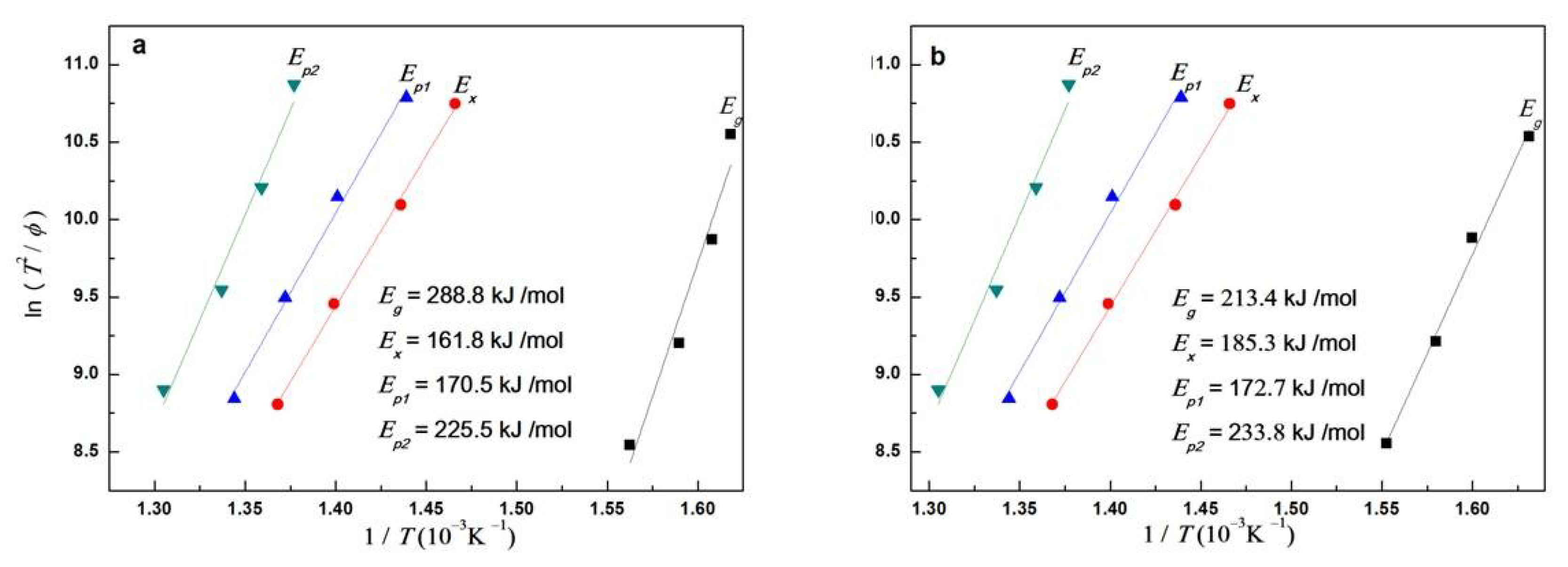 Metals 08 01011 g005