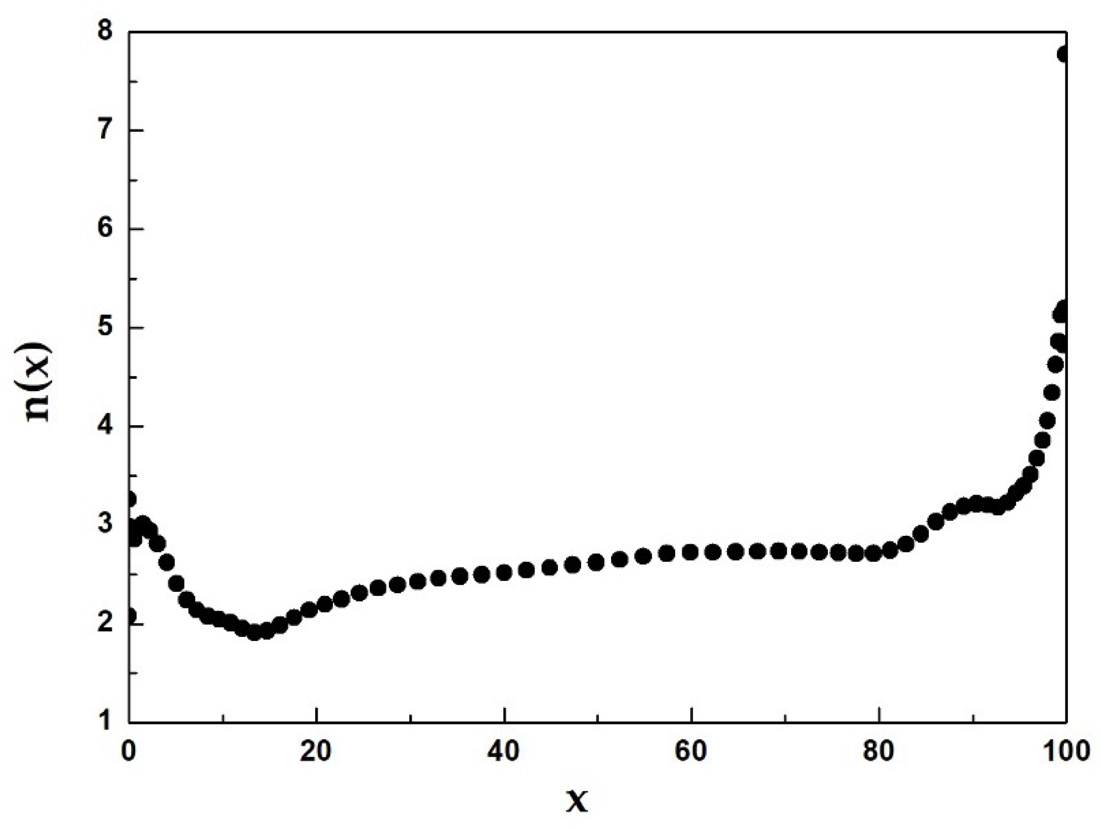 Metals 08 01011 g010