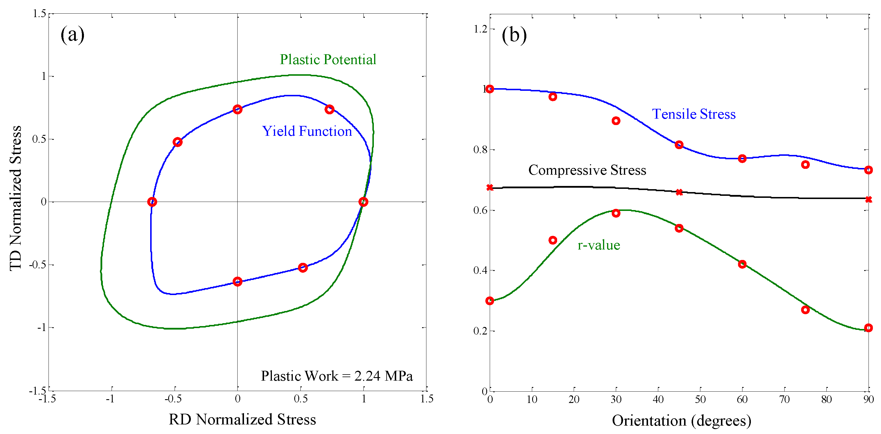 Metals 08 01013 g008 Metals 08 01013 g008