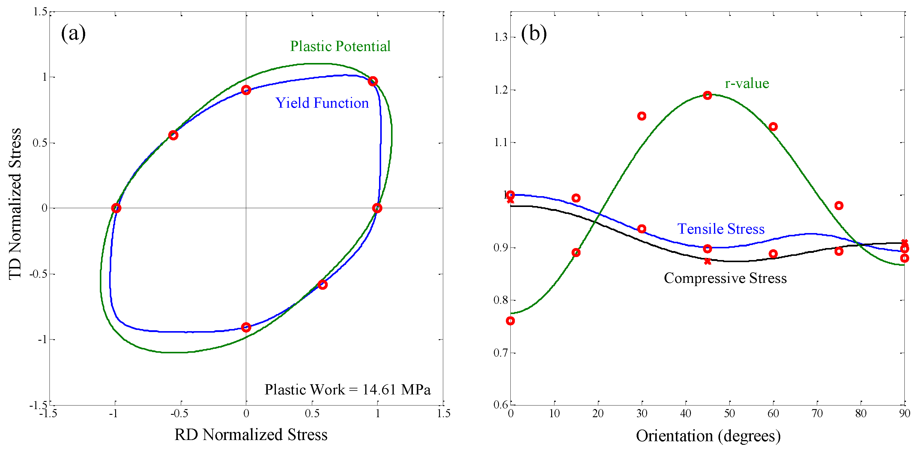 Metals 08 01013 g009 Metals 08 01013 g009