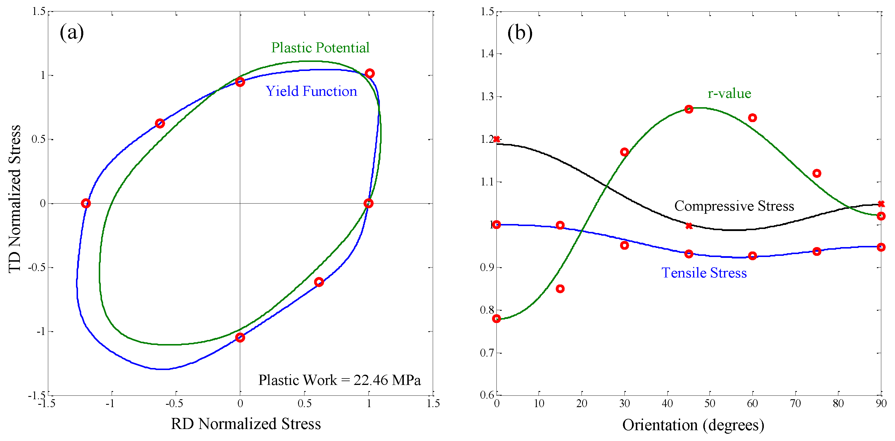 Metals 08 01013 g010 Metals 08 01013 g010