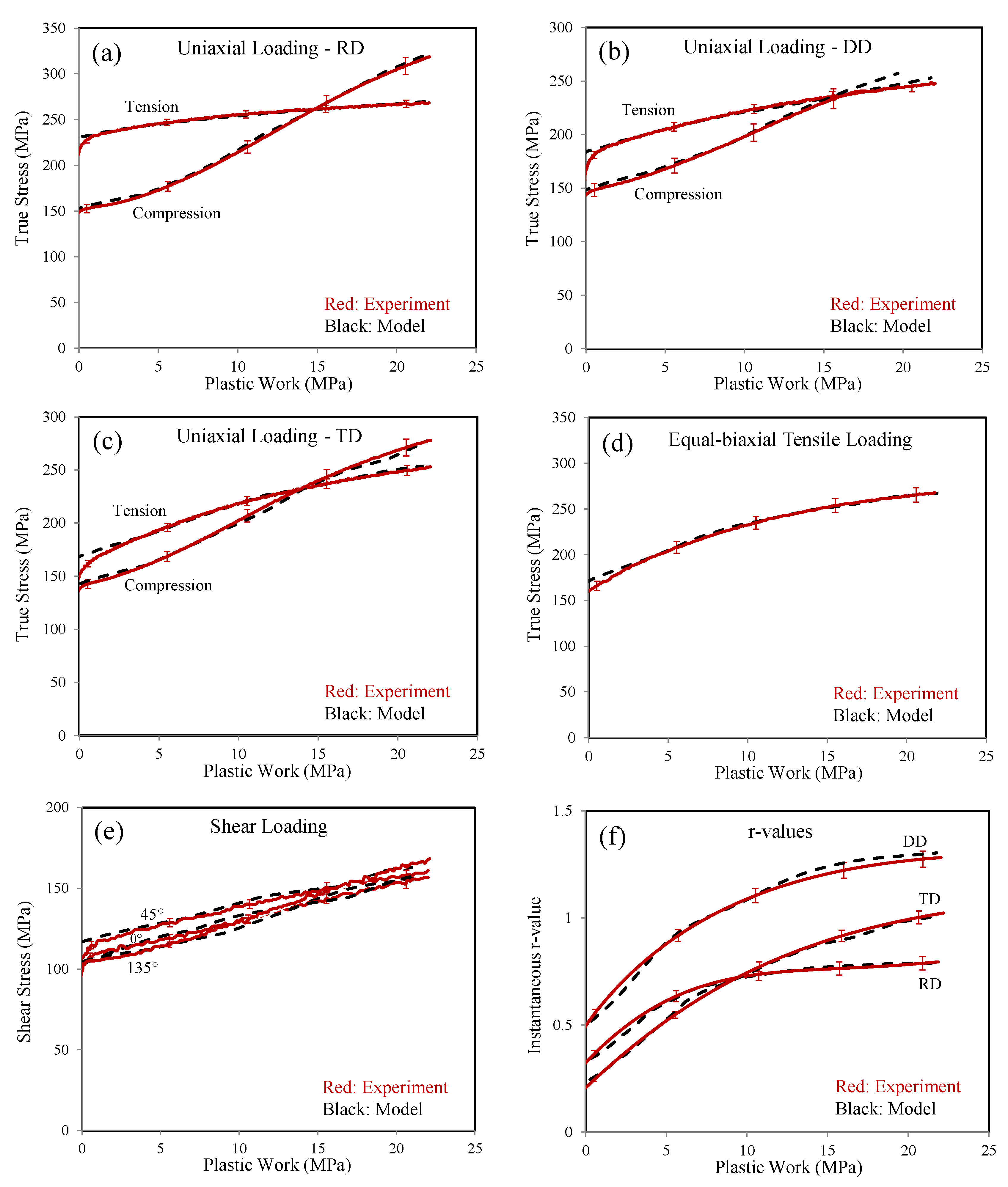 Metals 08 01013 g011 Metals 08 01013 g011