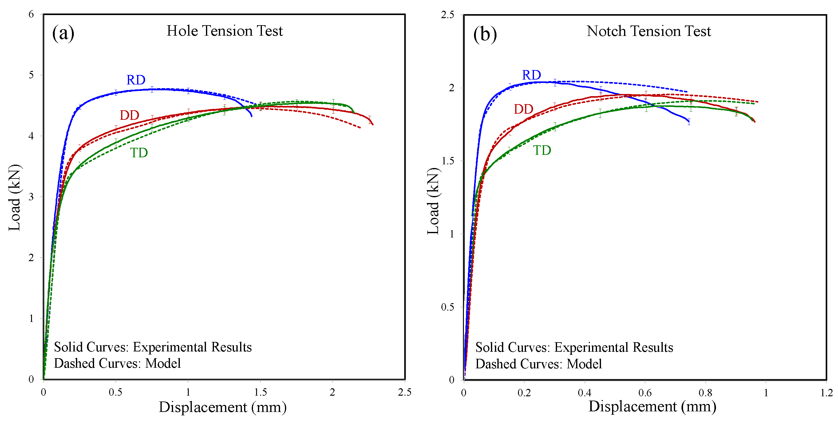 Metals 08 01013 g012 Metals 08 01013 g012