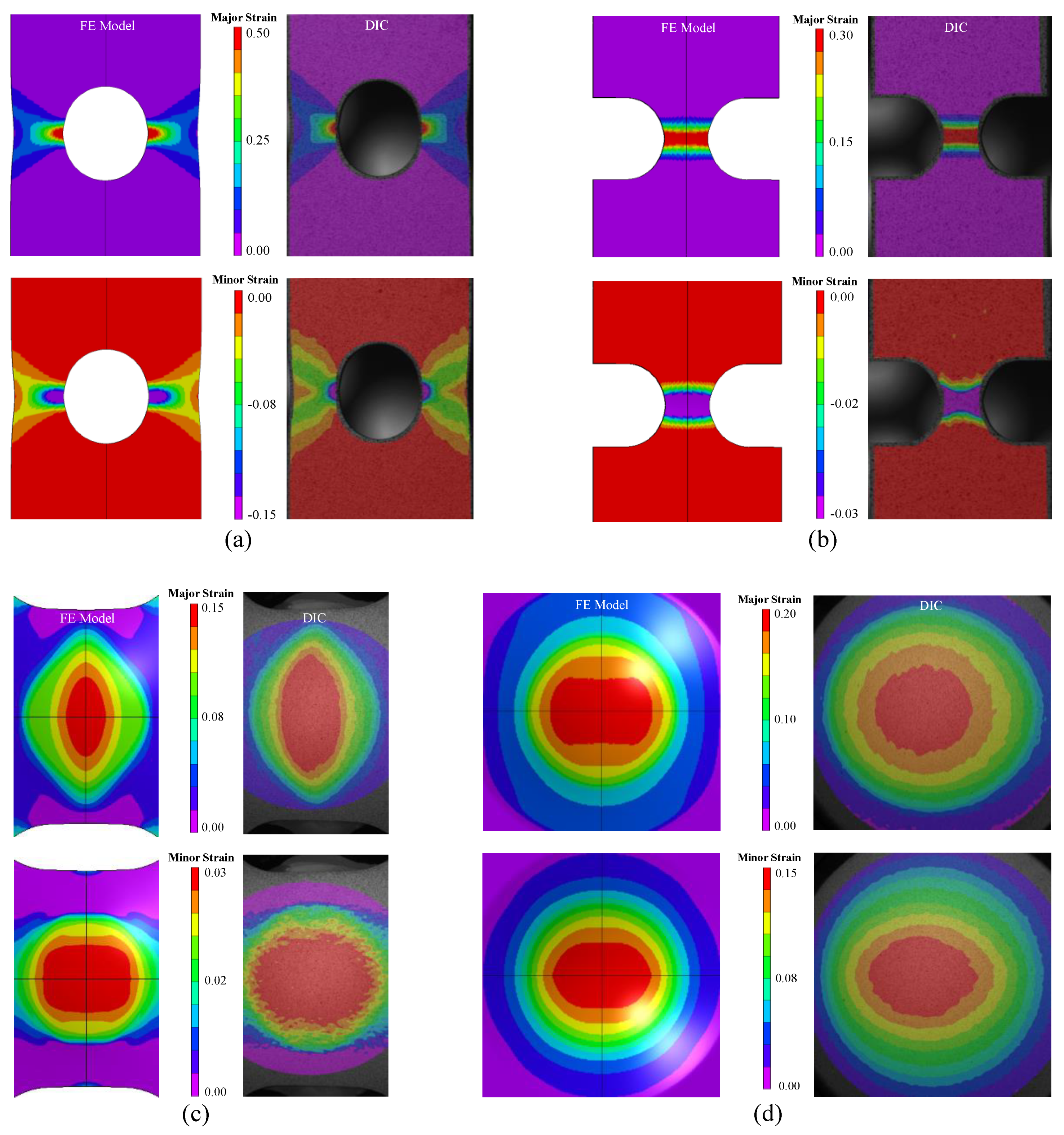 Metals 08 01013 g014 Metals 08 01013 g014